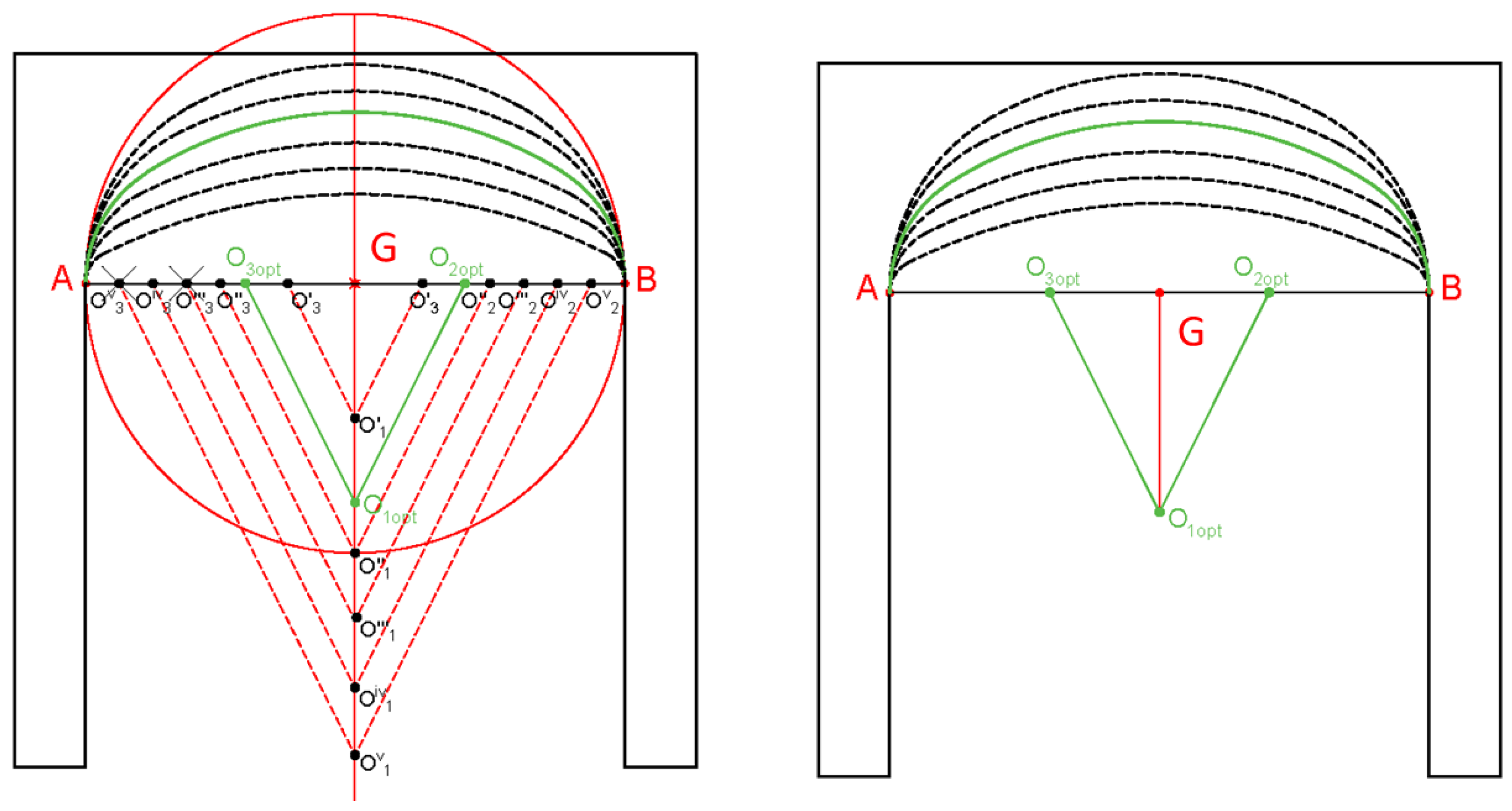 Symmetry 11 01243 g011