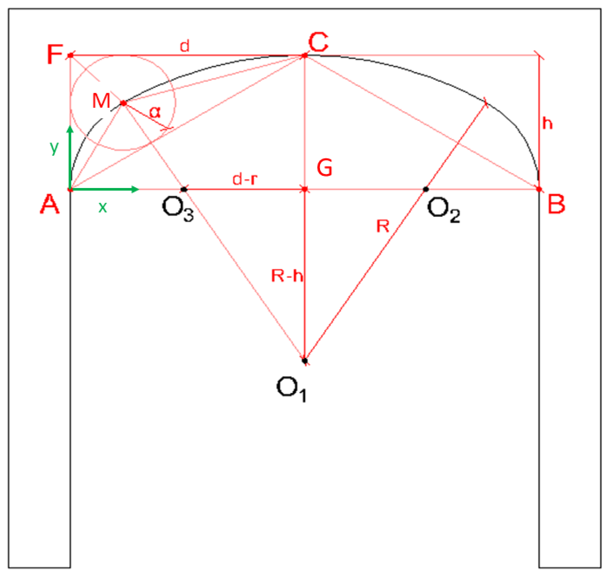 Symmetry 11 01243 g012
