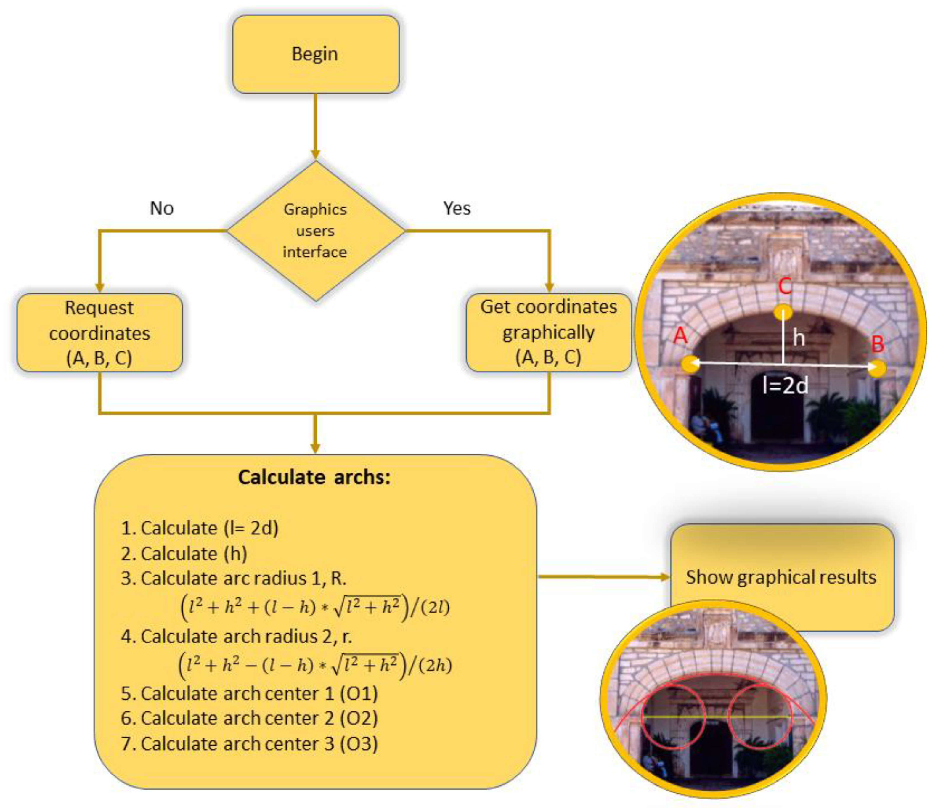 Symmetry 11 01243 g013