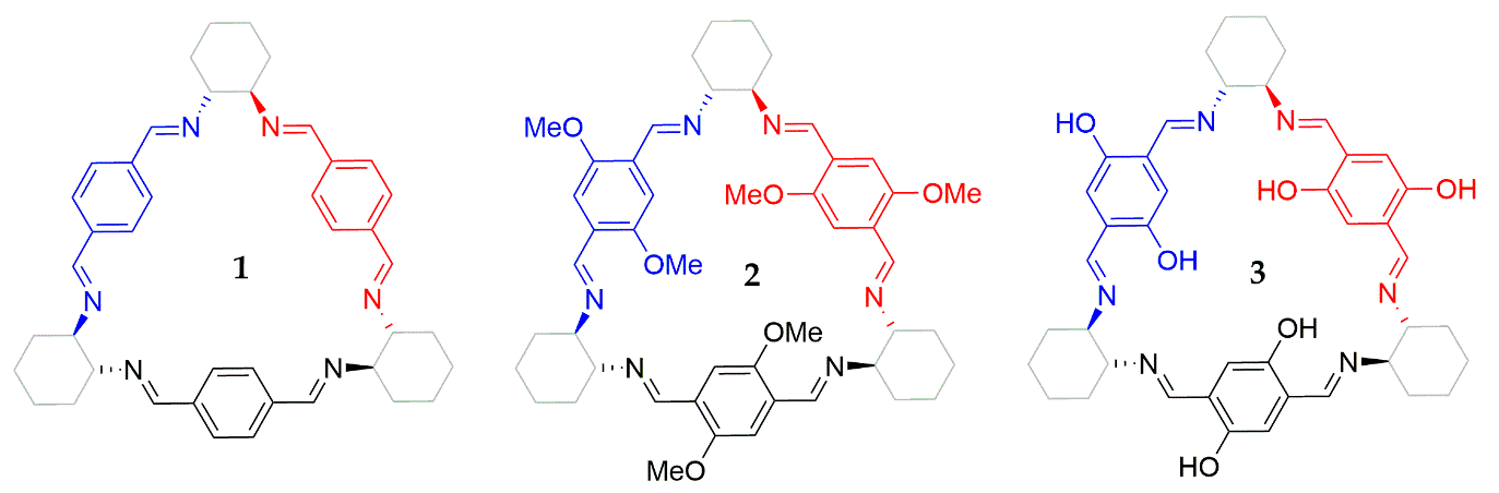 Symmetry 11 01245 g001