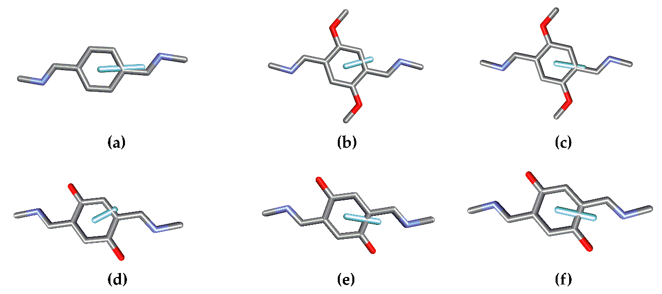 Symmetry 11 01245 g003