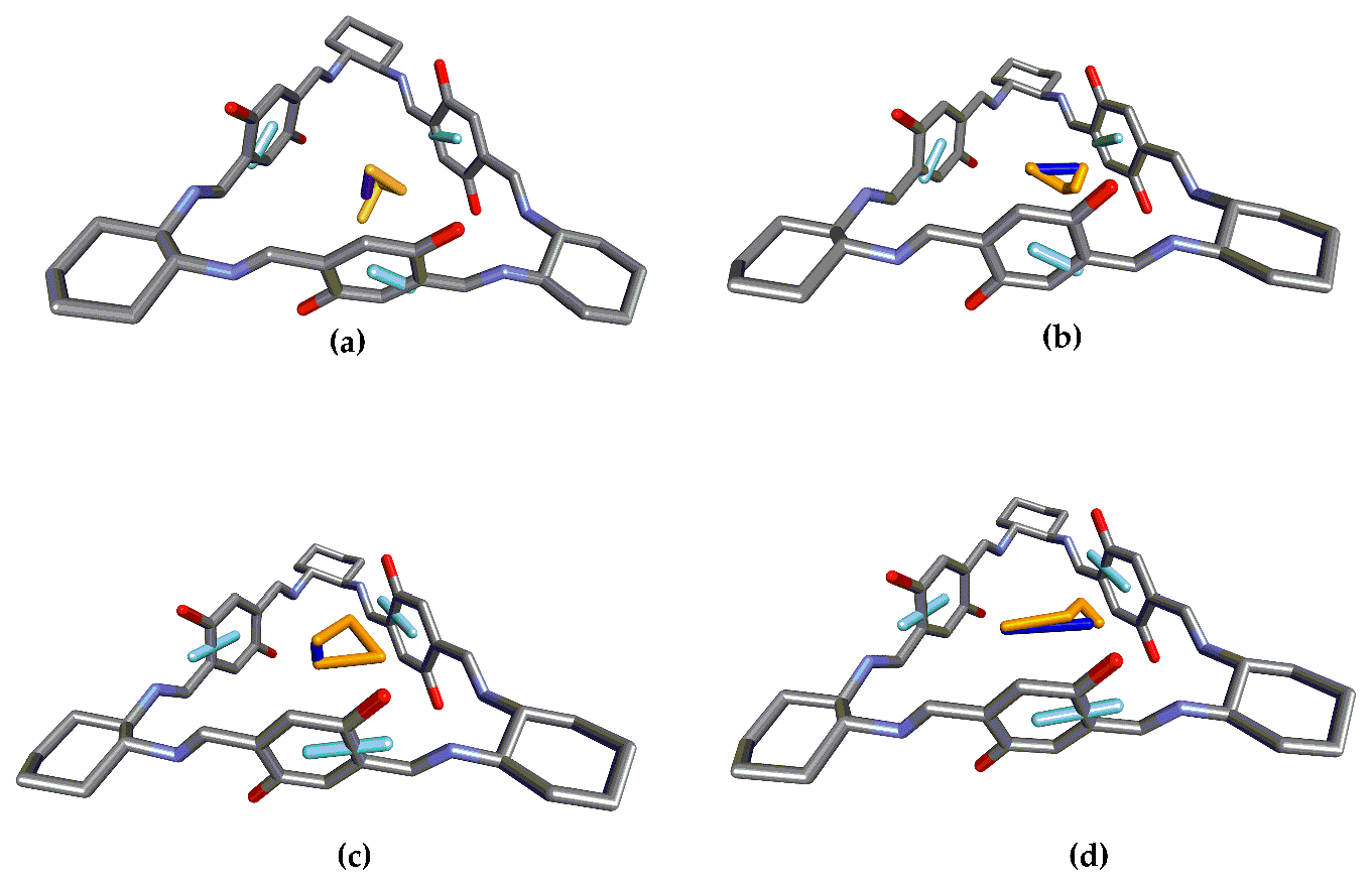 Symmetry 11 01245 g006