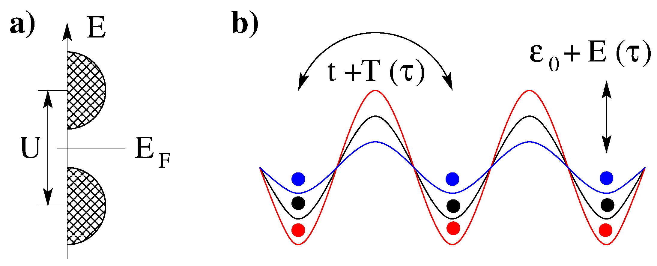 Symmetry 11 01246 g002