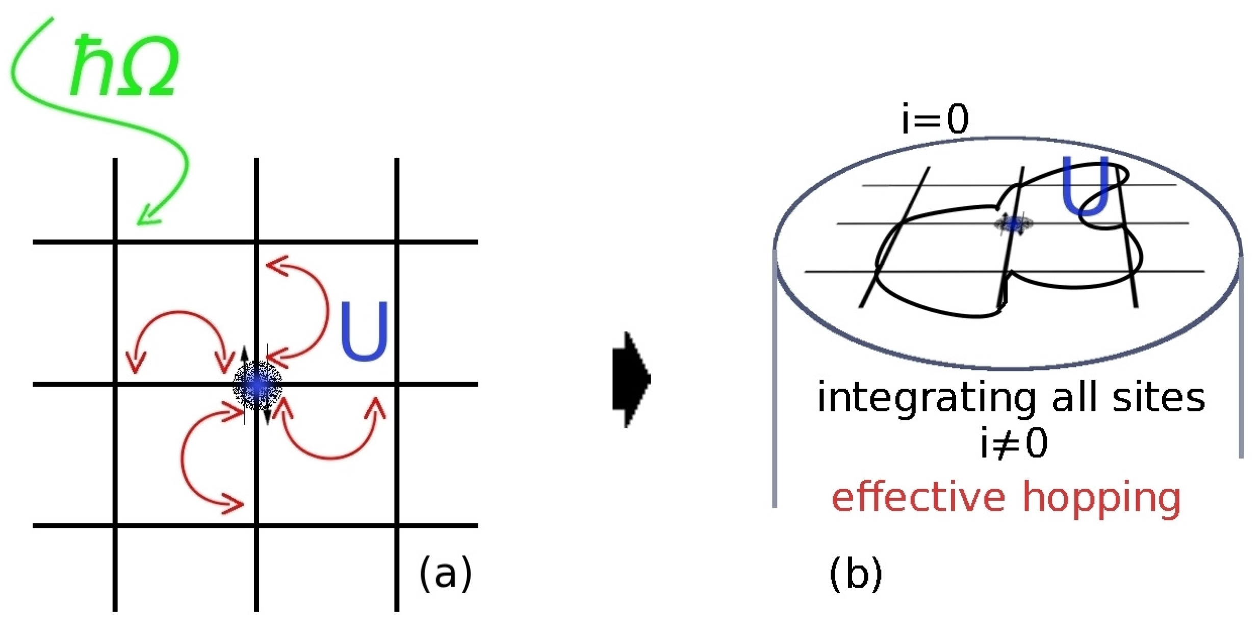 Symmetry 11 01246 g004