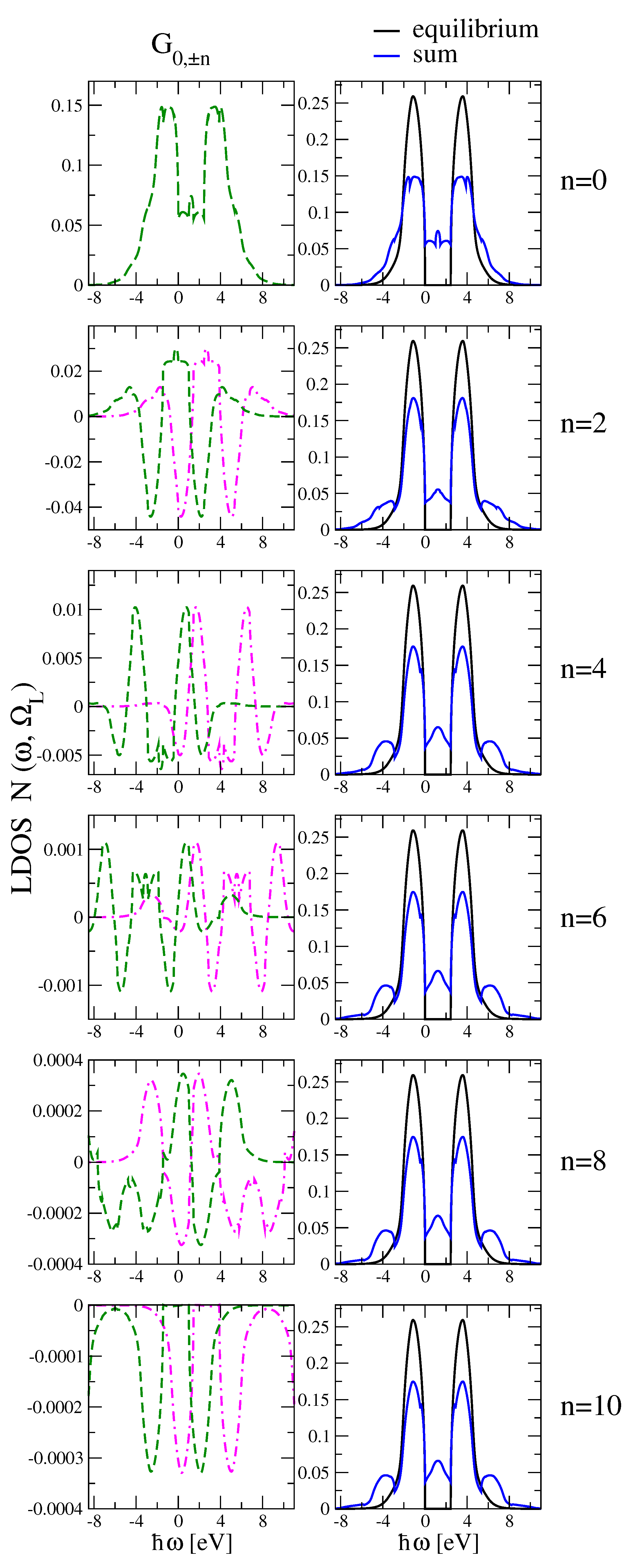 Symmetry 11 01246 g008