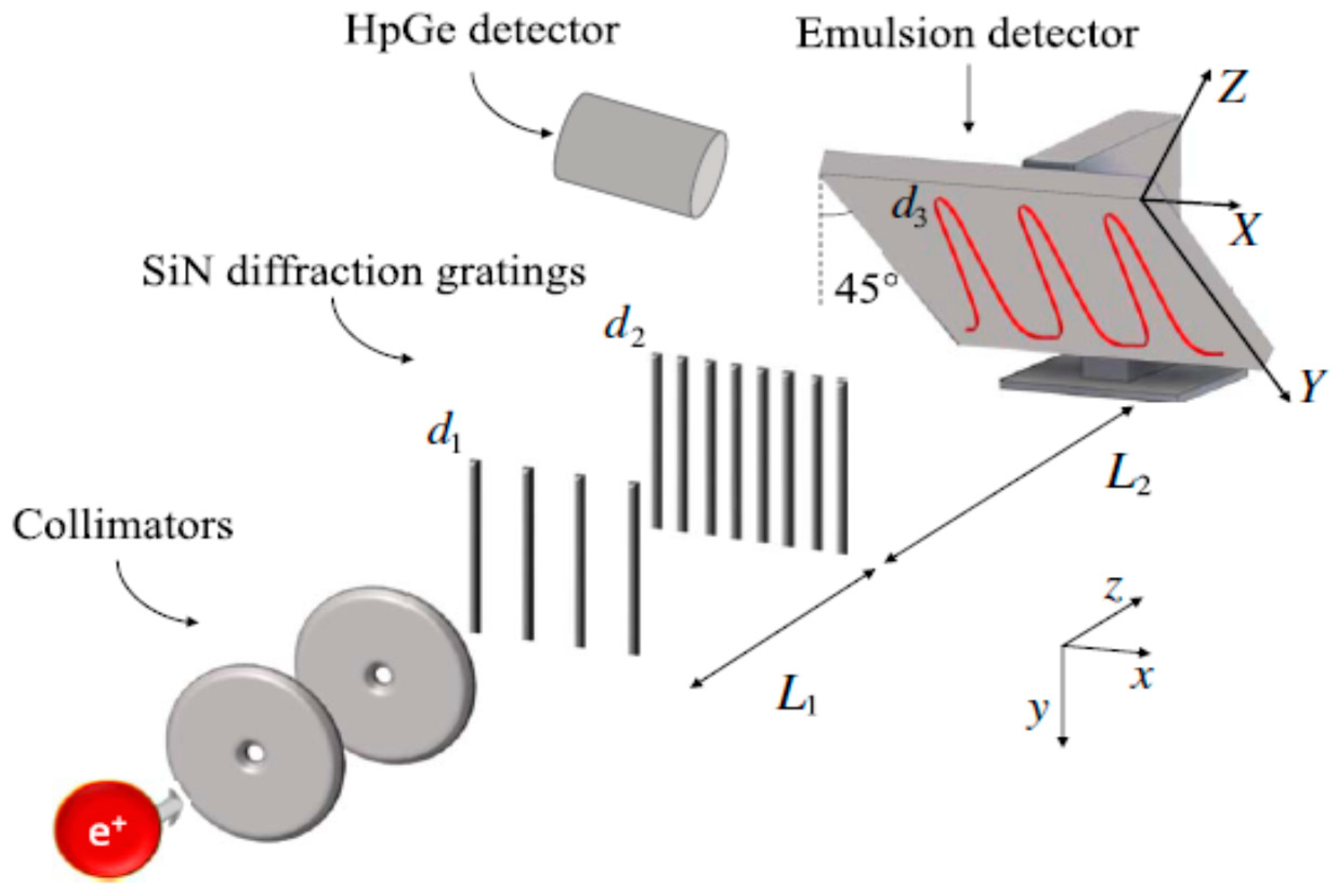 Symmetry 11 01247 g002
