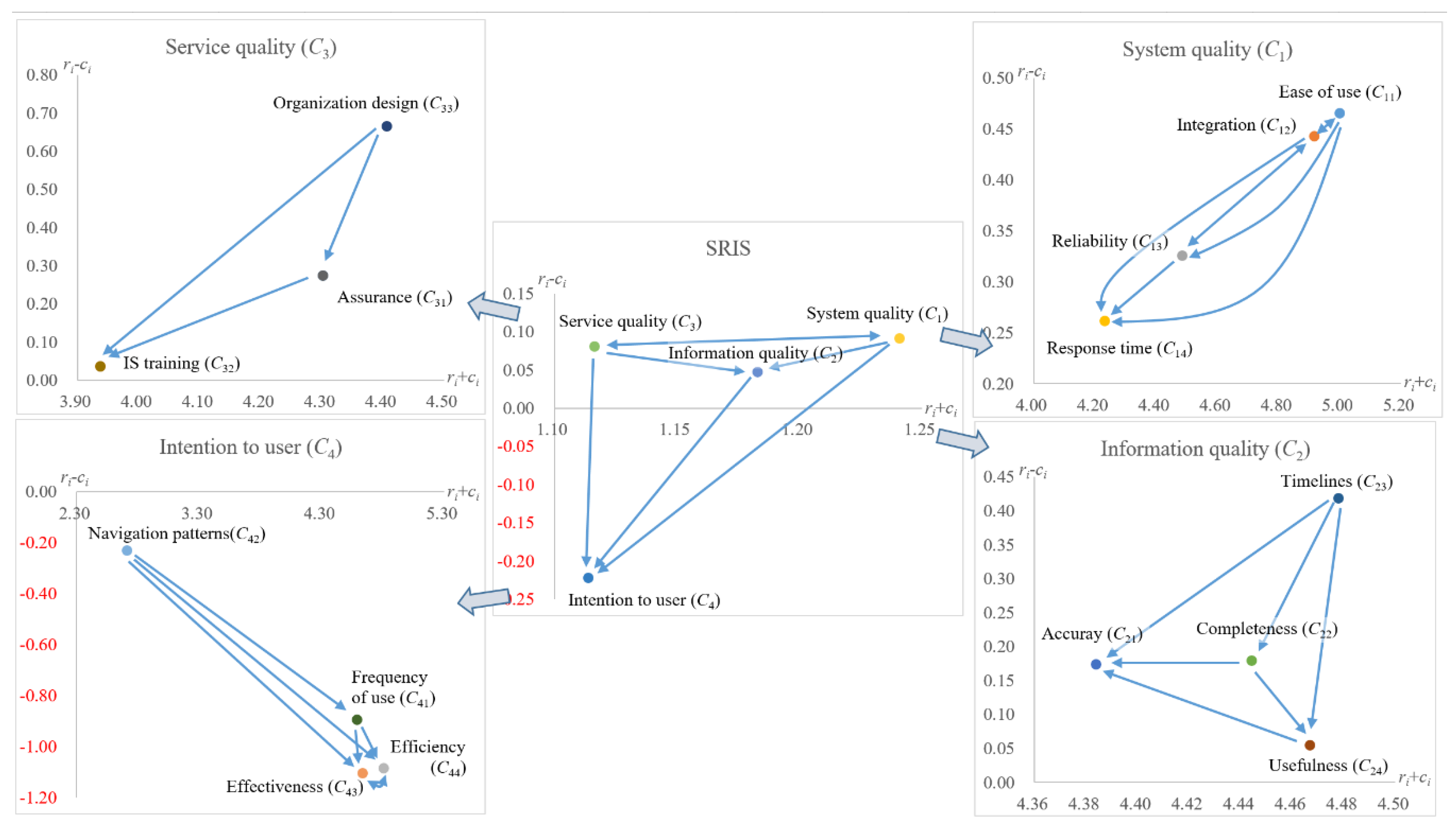 Symmetry 11 01248 g001