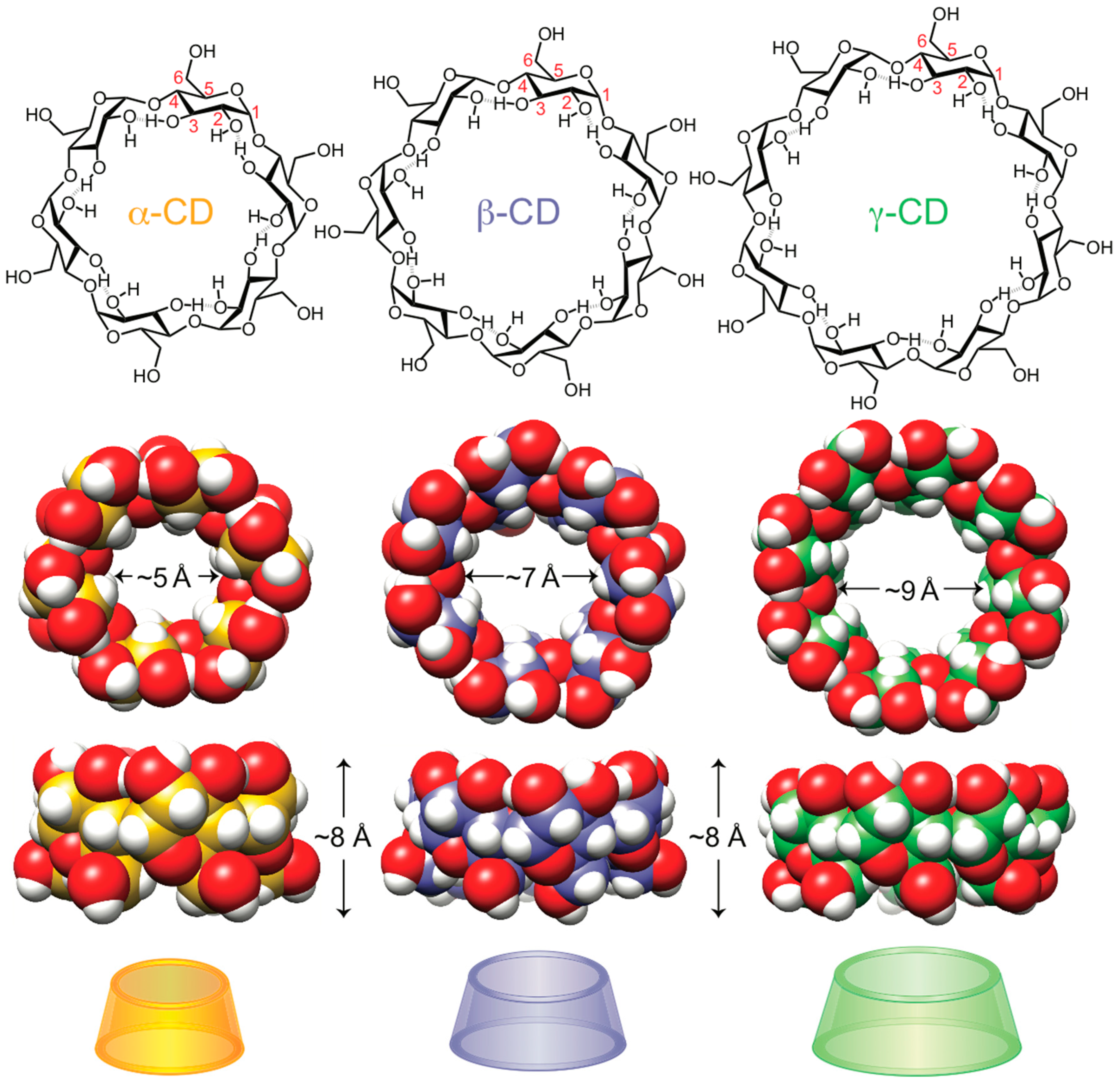 Symmetry 11 01249 g001