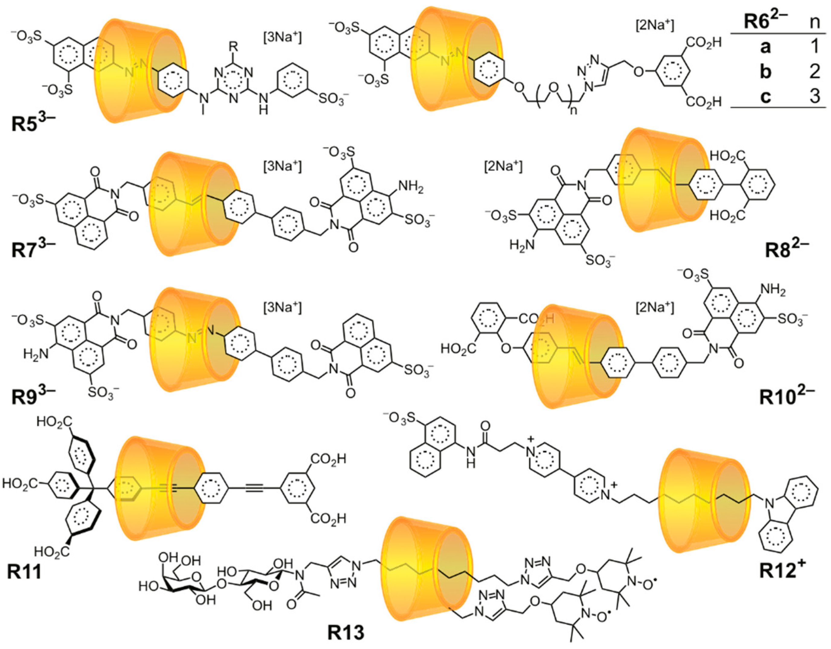 Symmetry 11 01249 g003