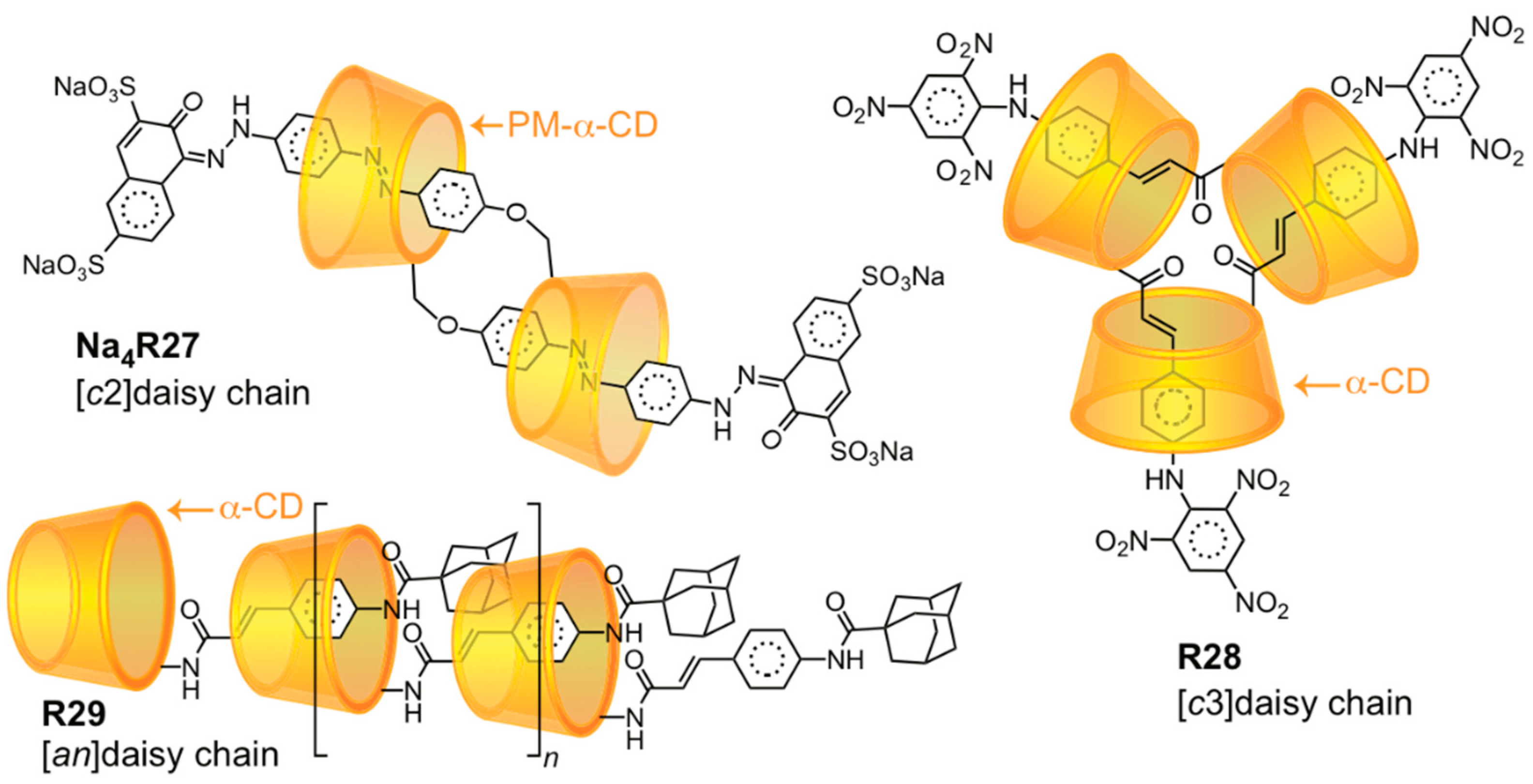 Symmetry 11 01249 g006