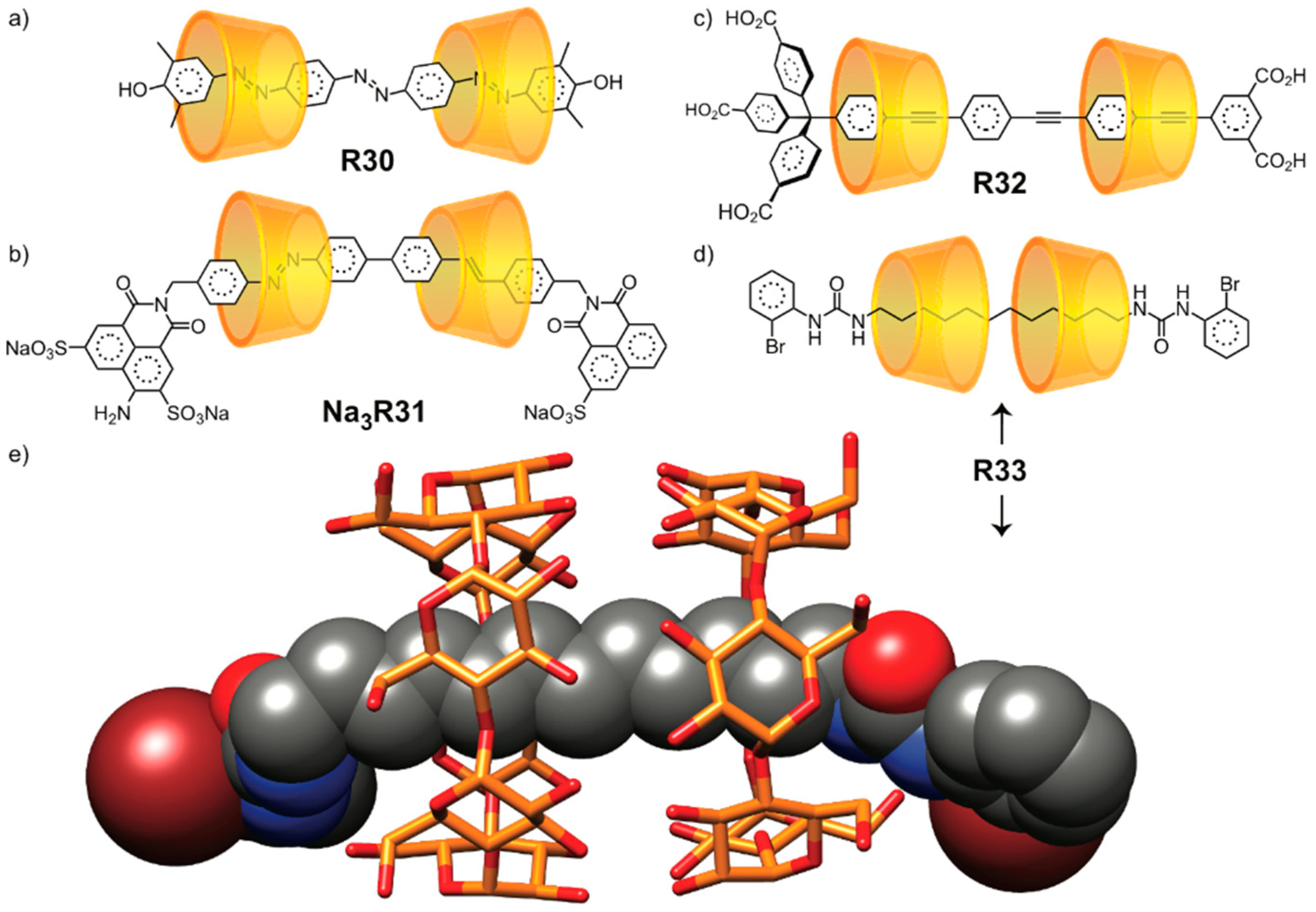 Symmetry 11 01249 g007