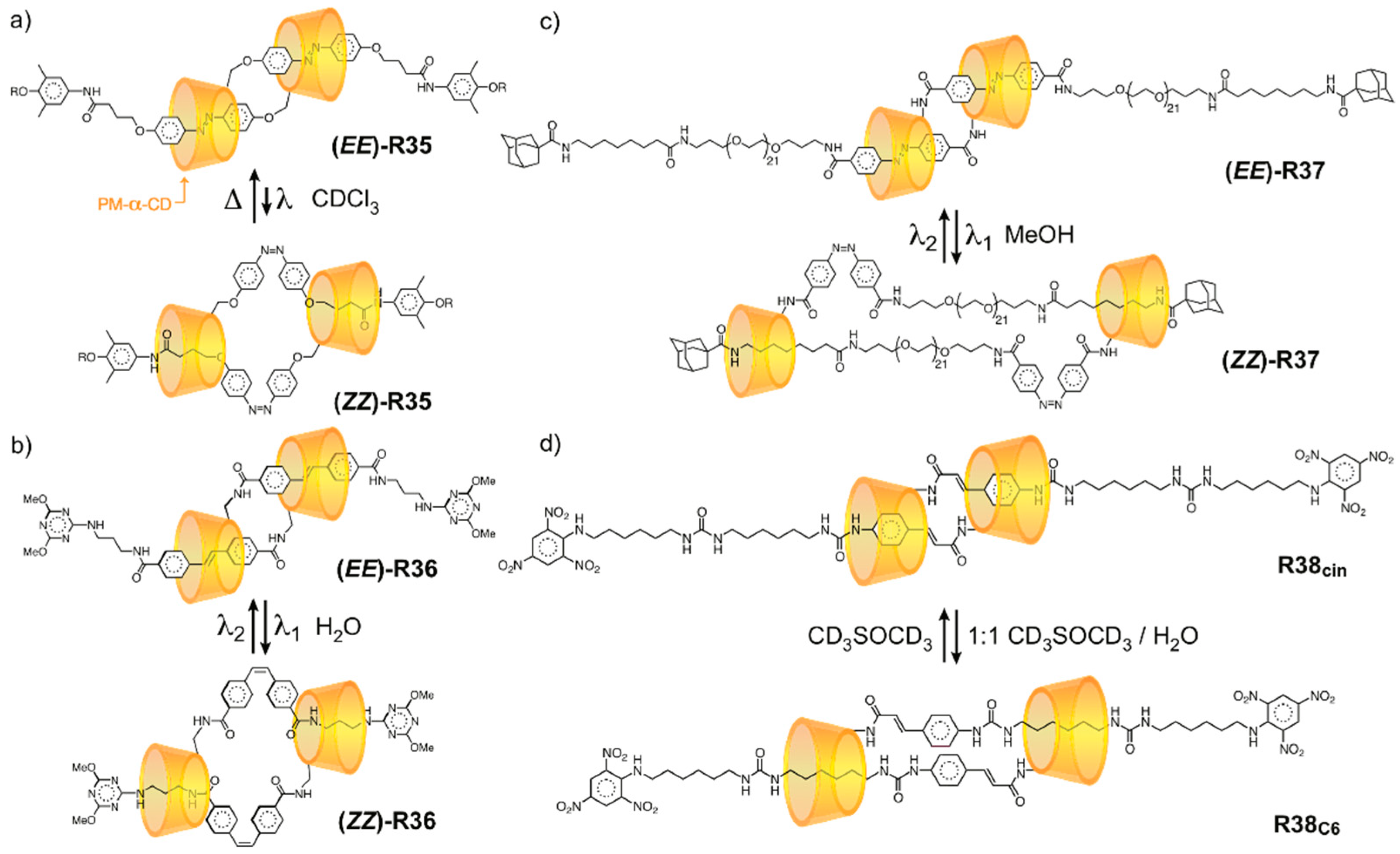 Symmetry 11 01249 g008
