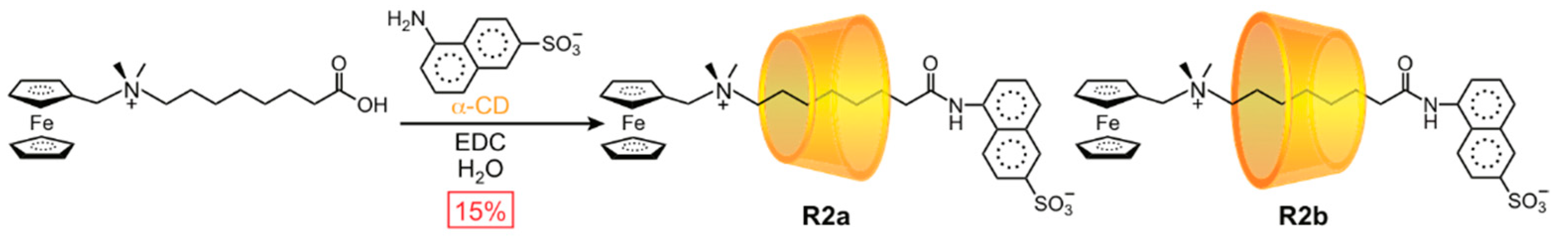 Symmetry 11 01249 sch002