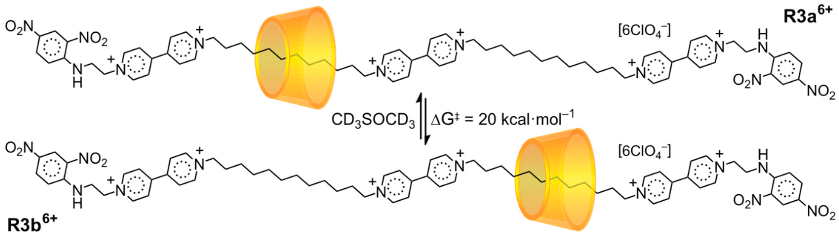 Symmetry 11 01249 sch003