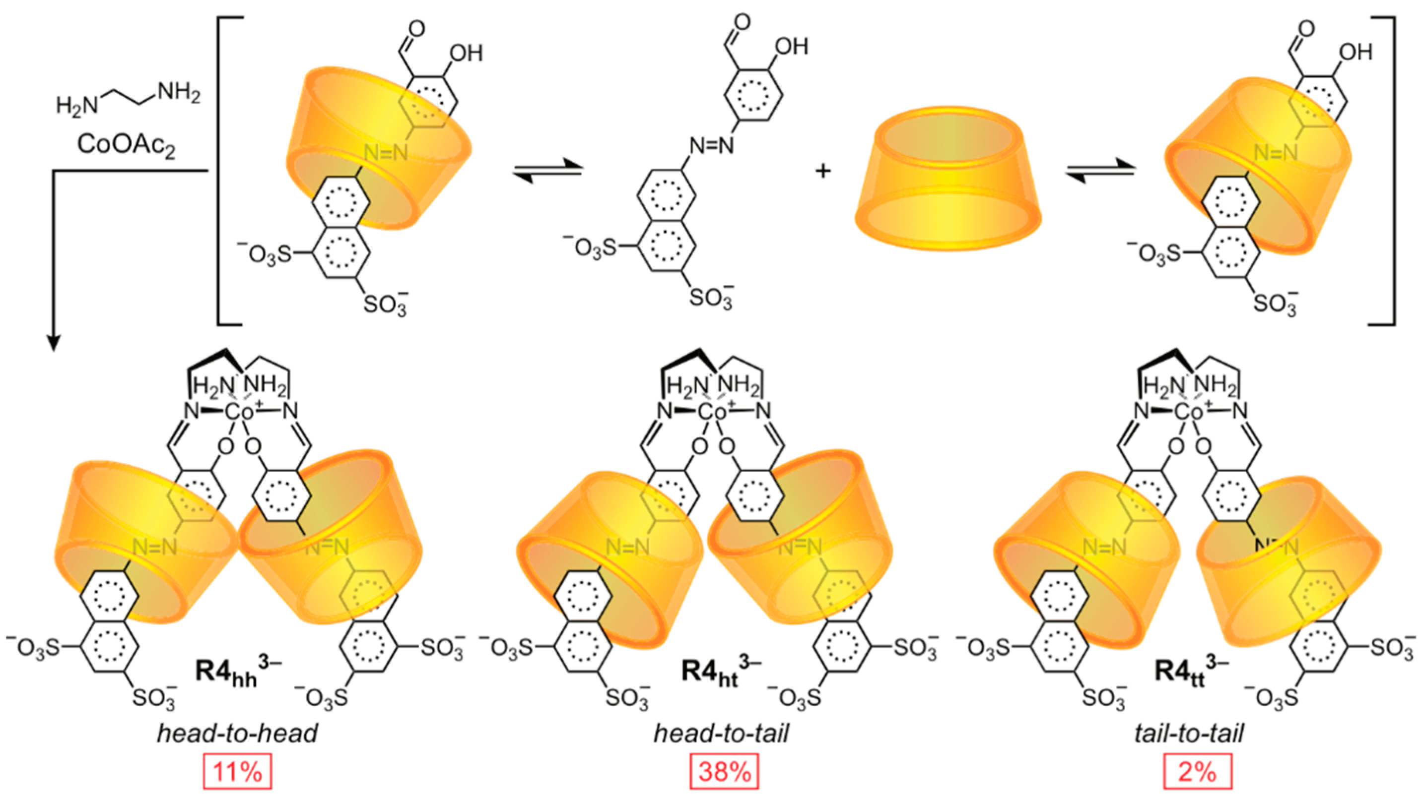 Symmetry 11 01249 sch004