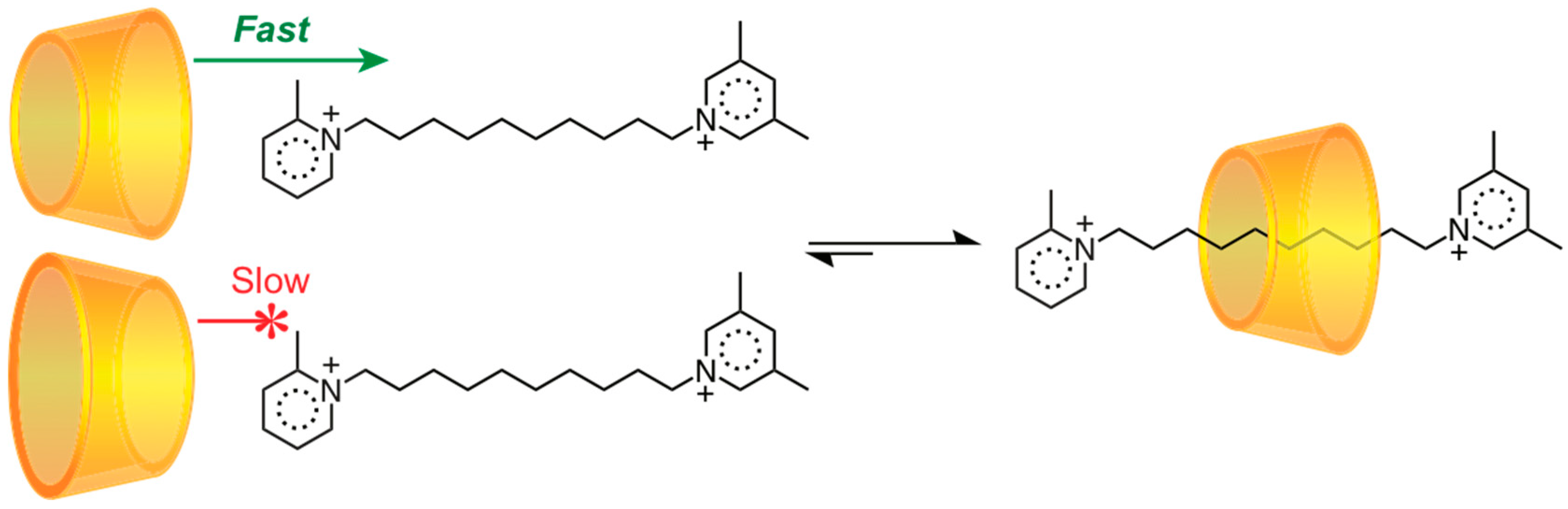 Symmetry 11 01249 sch007