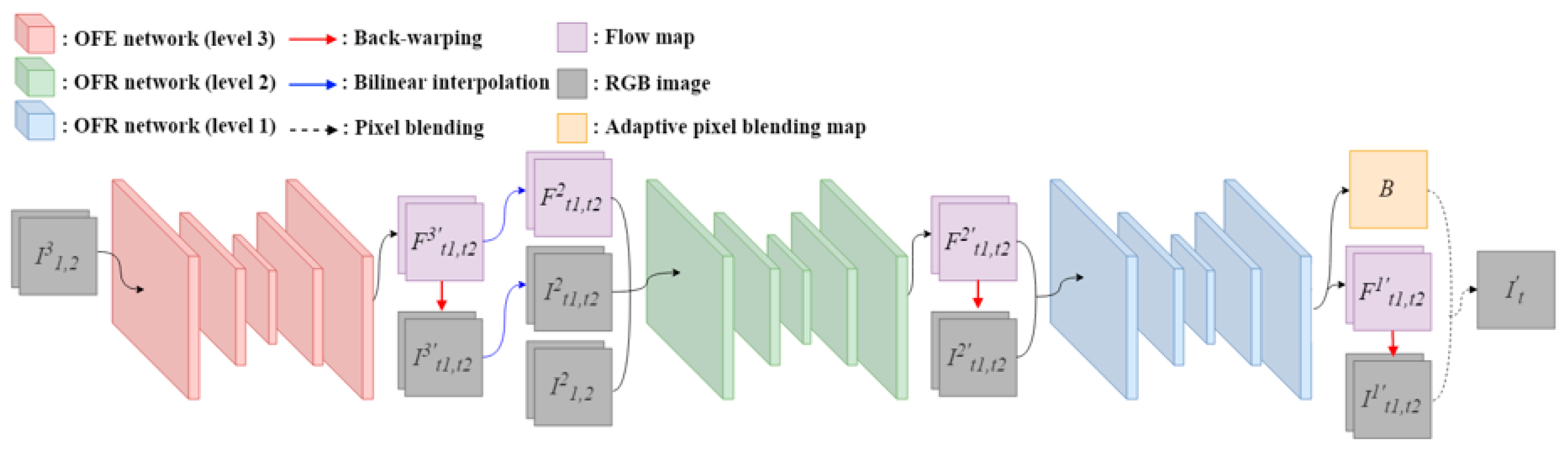 Symmetry 11 01251 g002