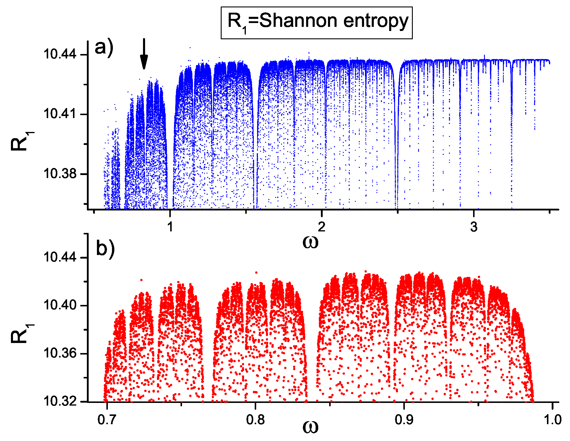 Symmetry 11 01257 g003