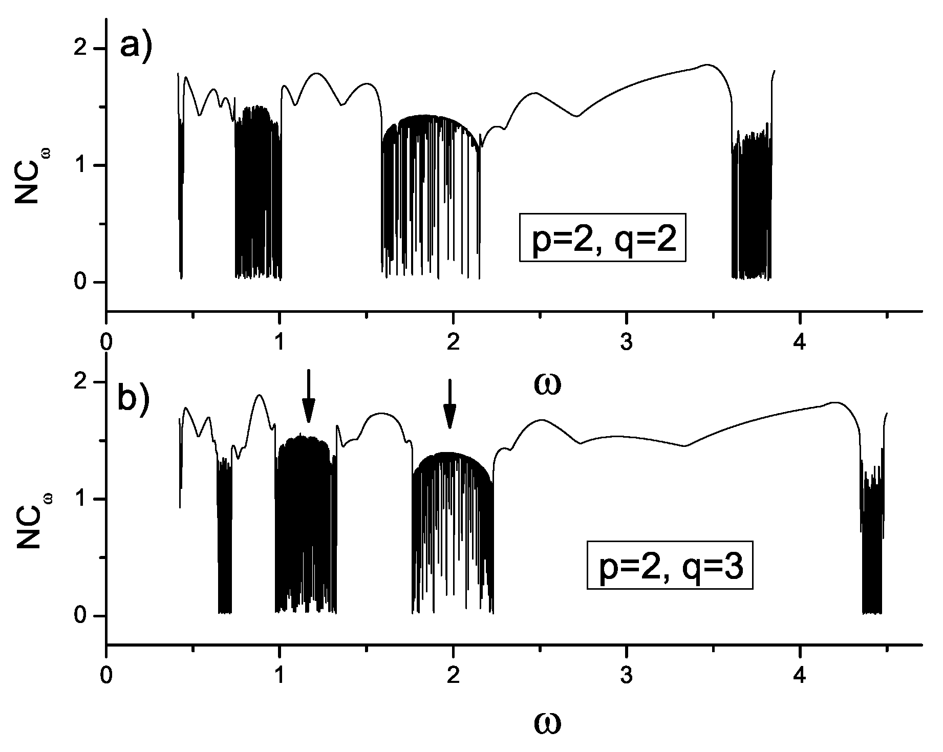 Symmetry 11 01257 g004