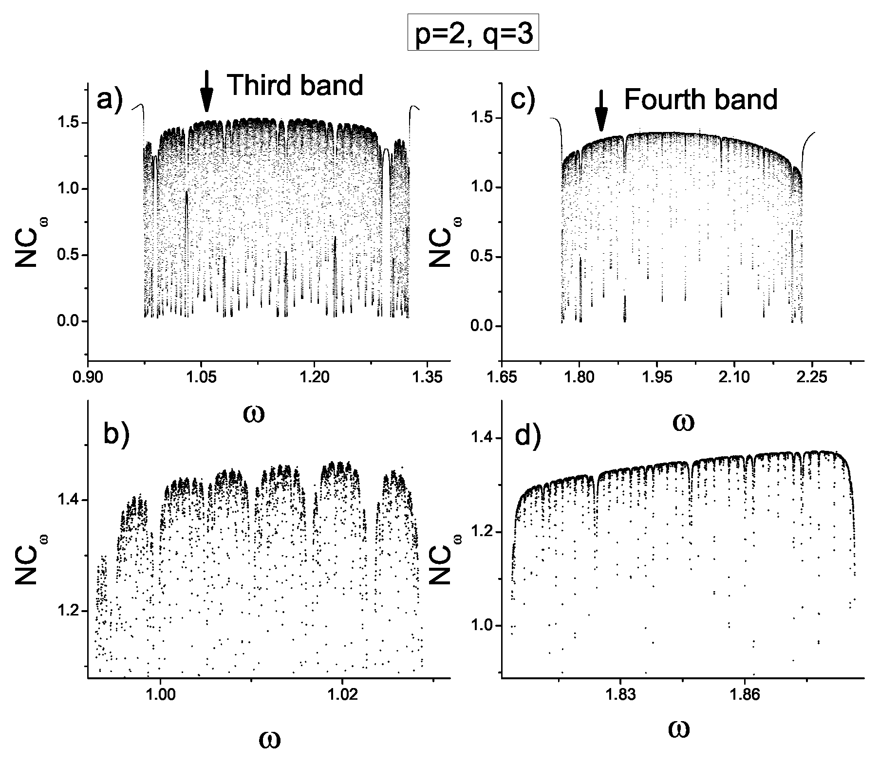 Symmetry 11 01257 g005