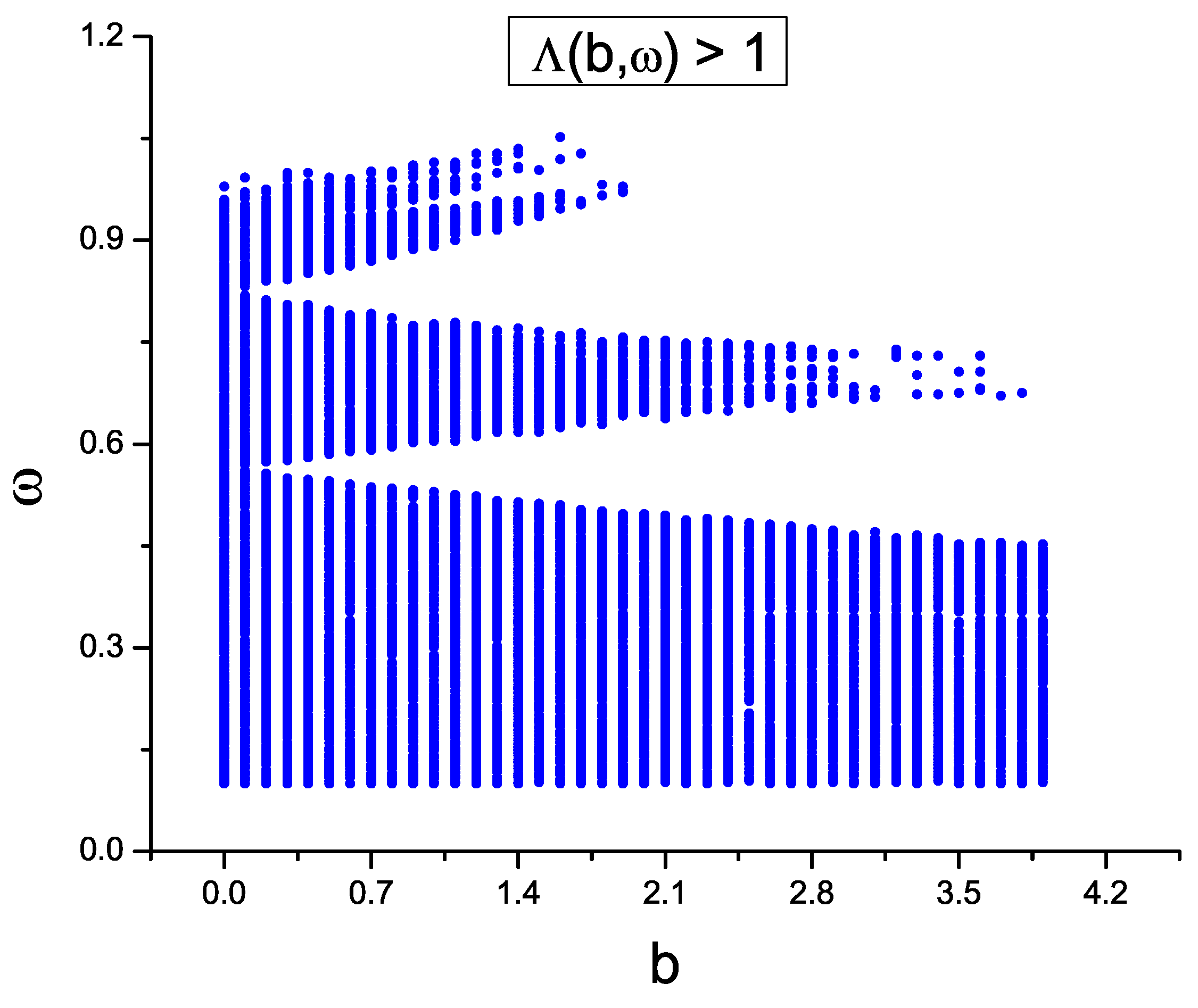 Symmetry 11 01257 g010