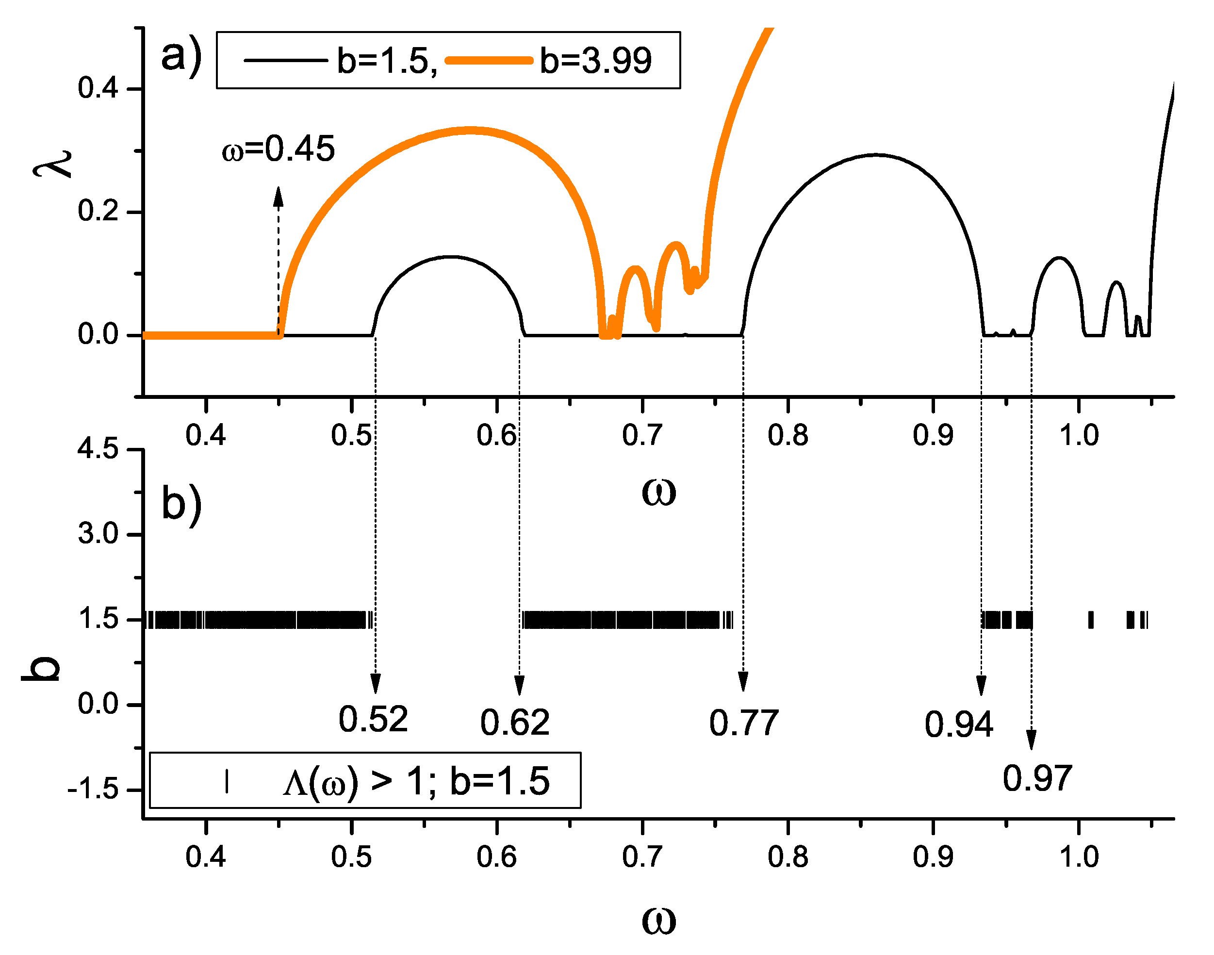 Symmetry 11 01257 g011