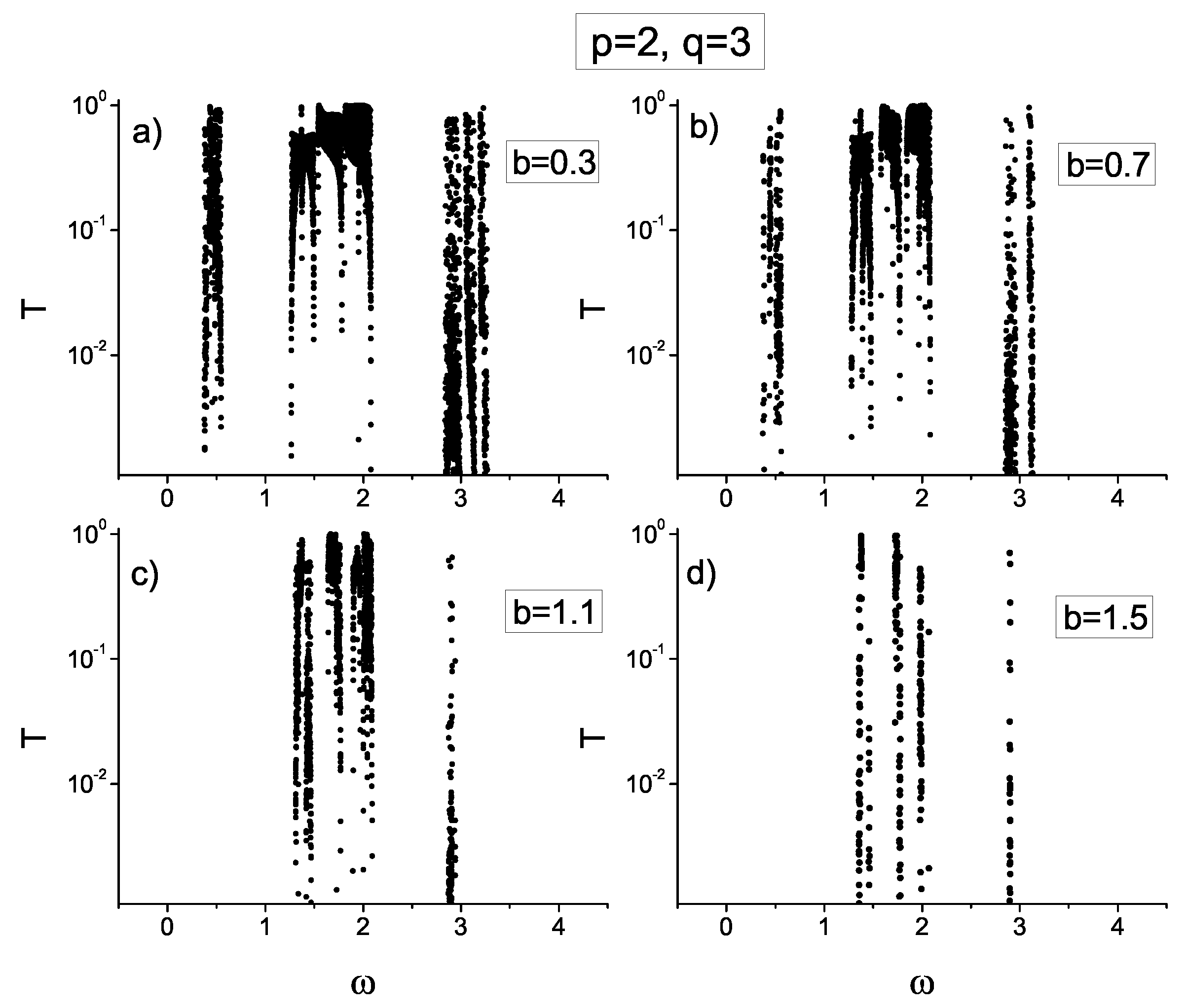 Symmetry 11 01257 g013