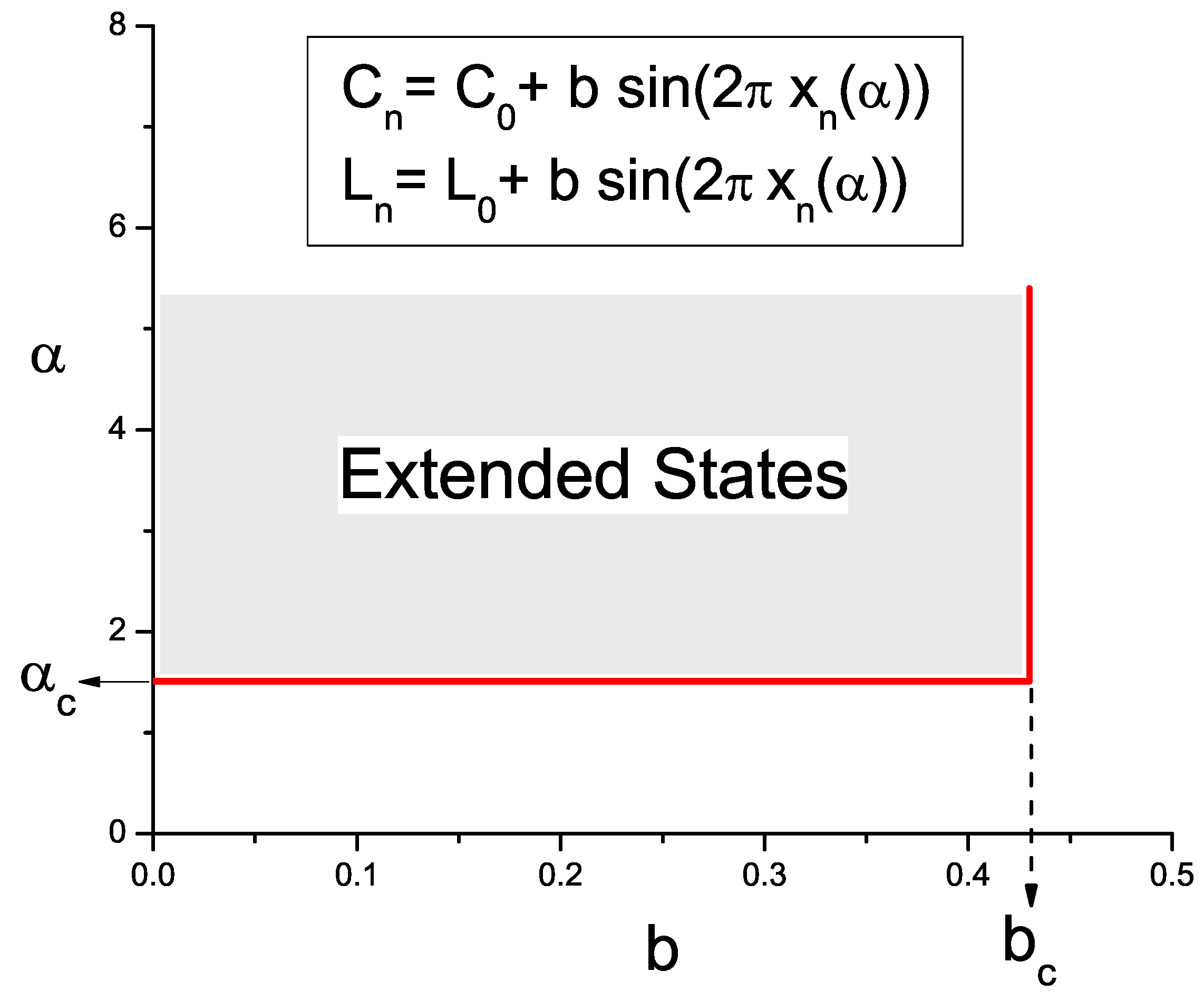 Symmetry 11 01257 g014