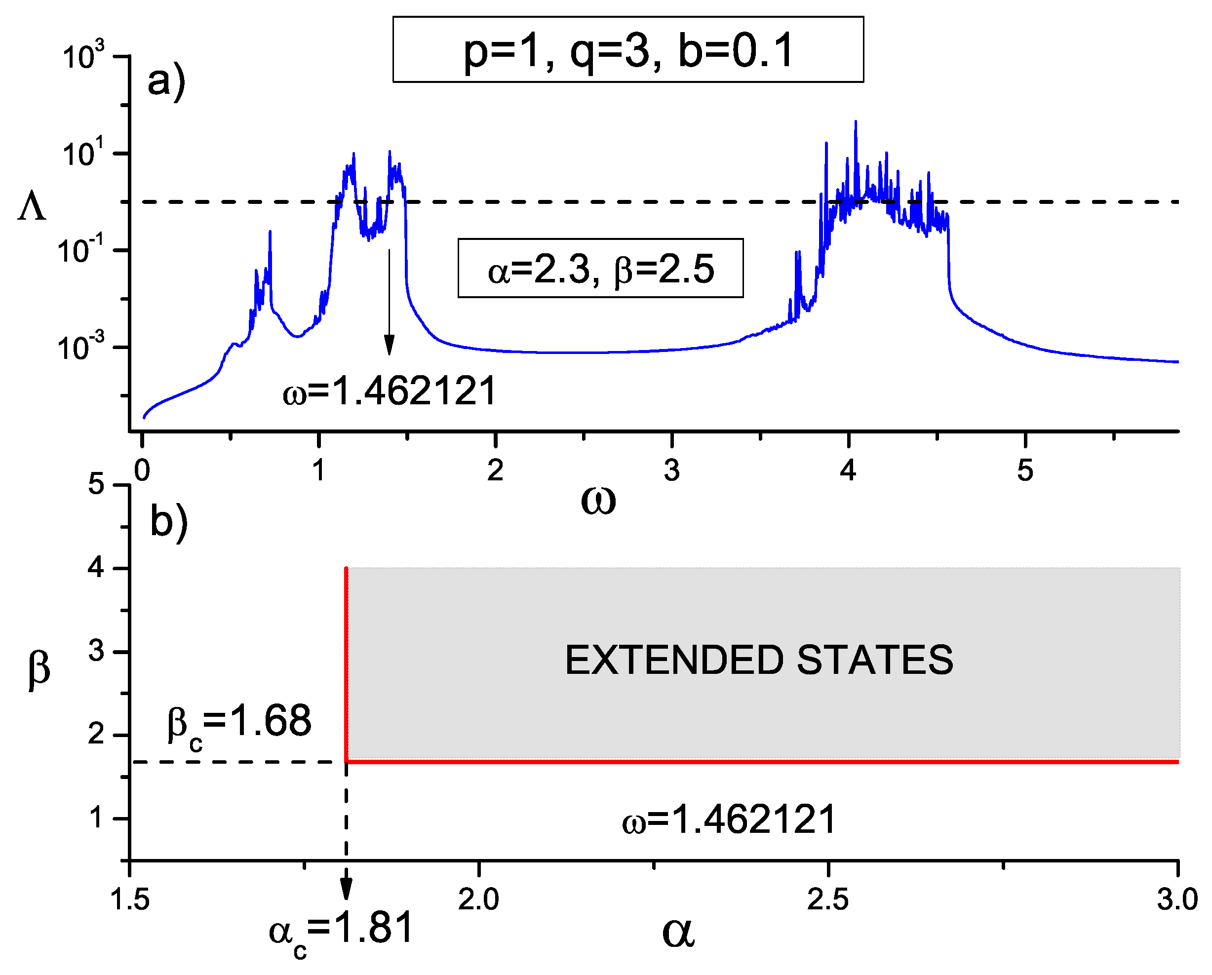 Symmetry 11 01257 g015