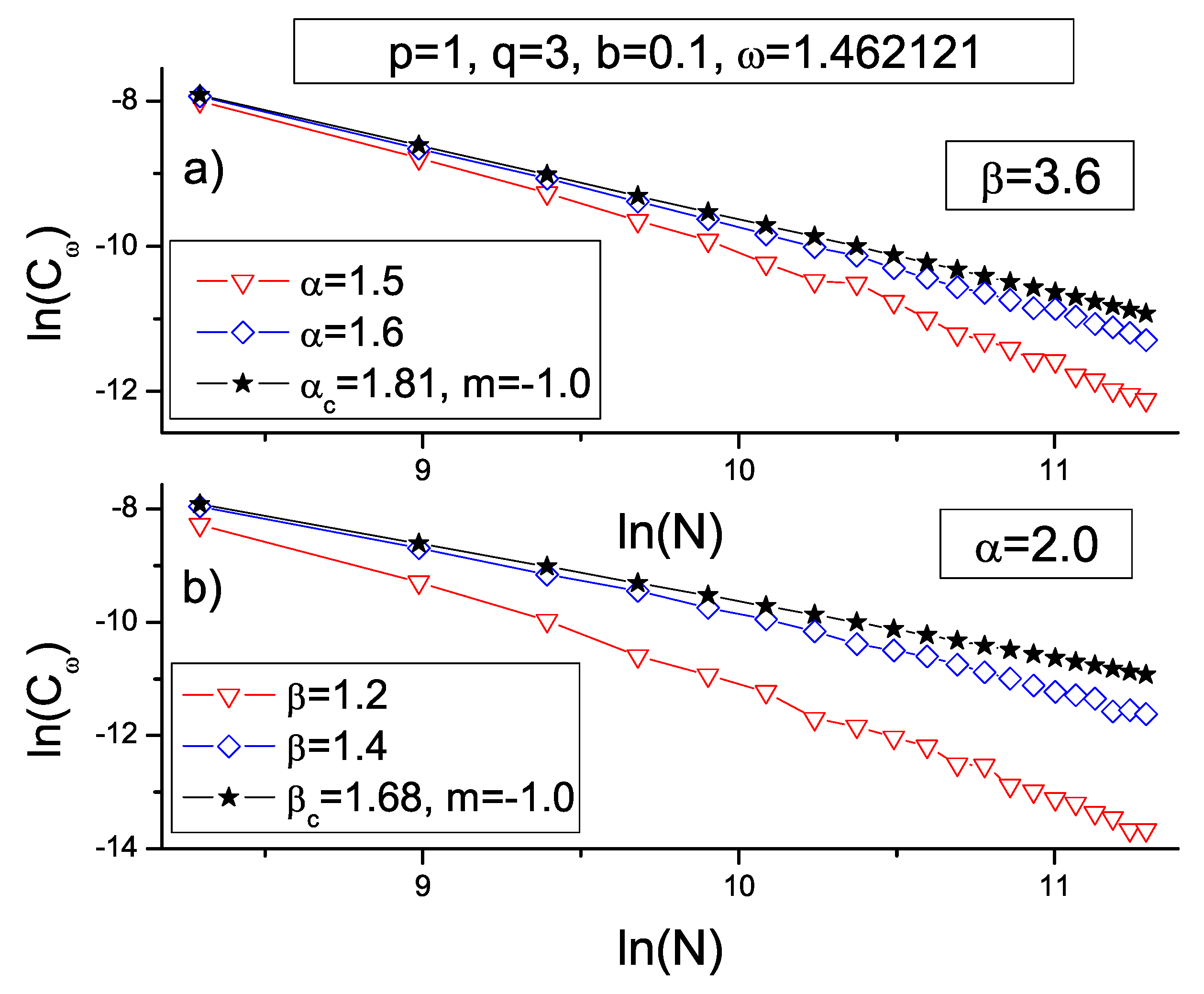 Symmetry 11 01257 g016