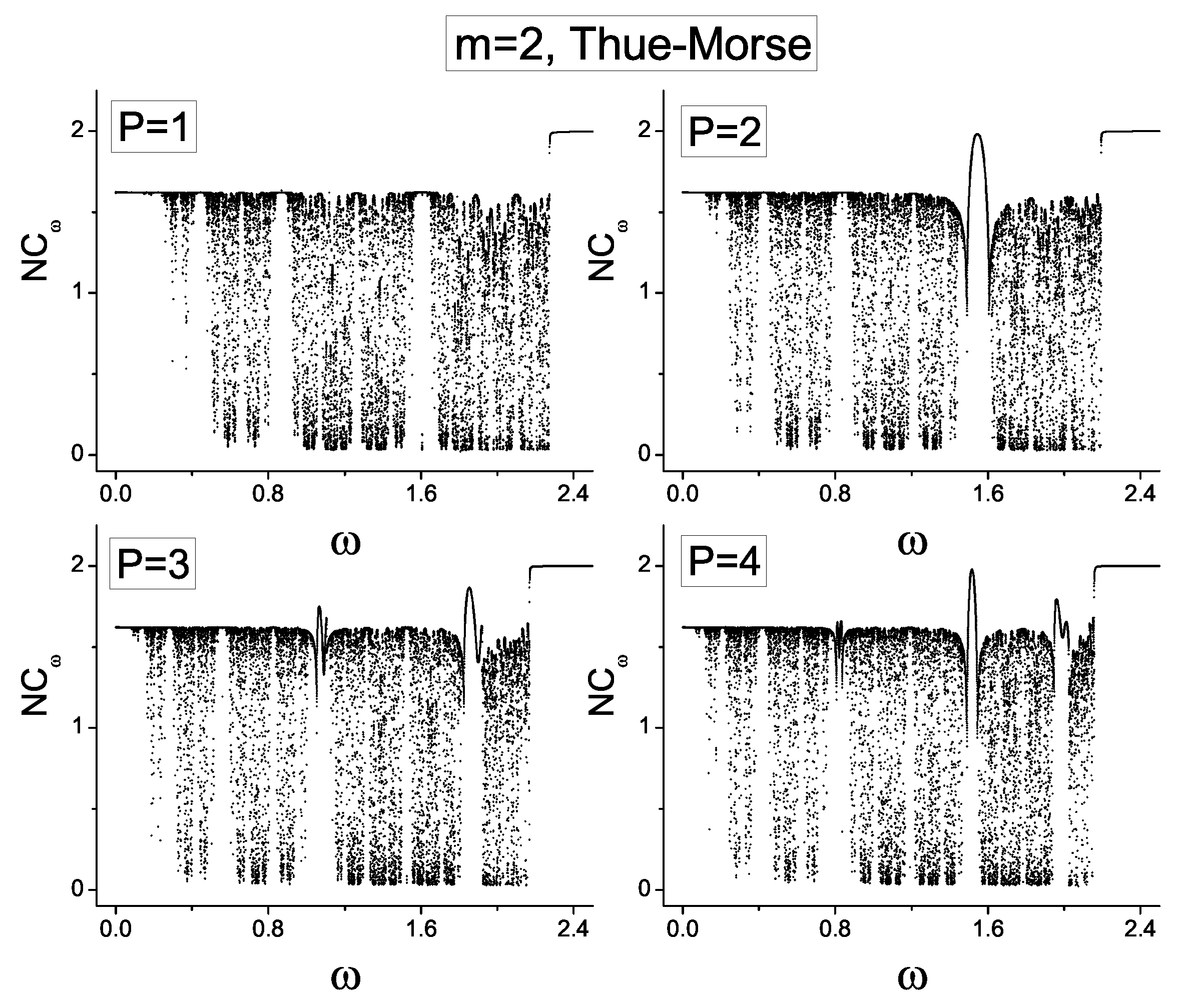 Symmetry 11 01257 g017