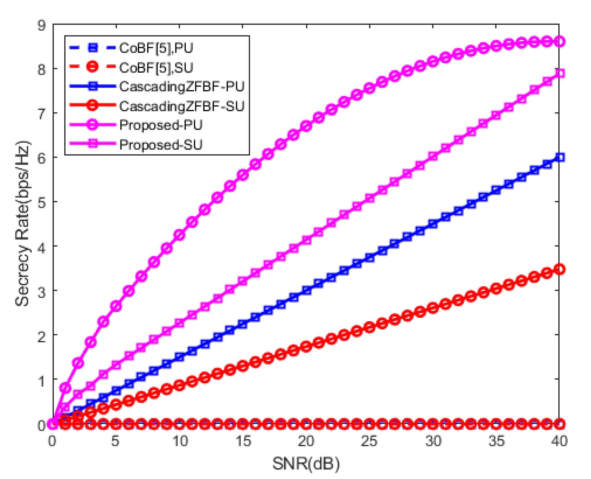 Symmetry 11 01260 g005
