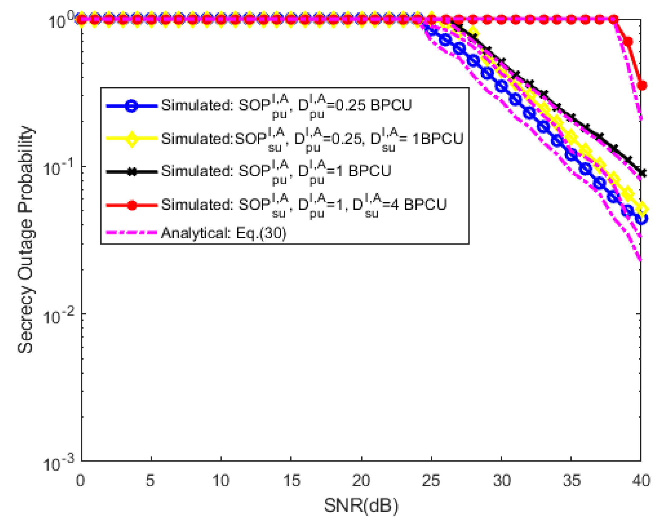 Symmetry 11 01260 g006