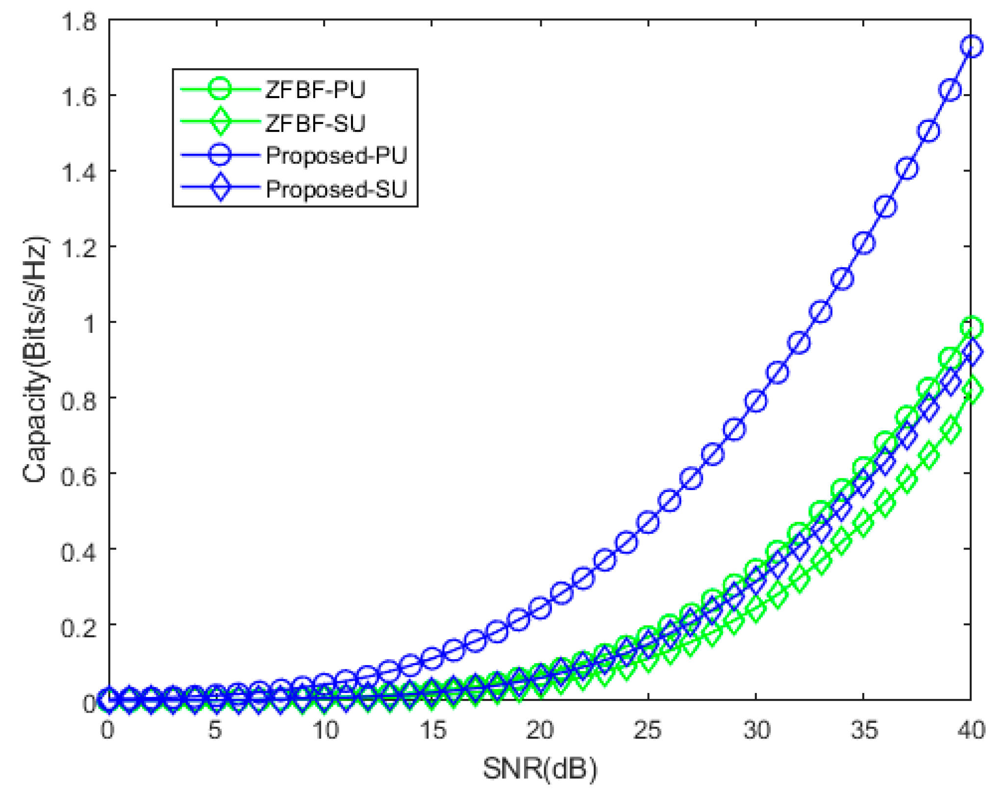 Symmetry 11 01260 g008