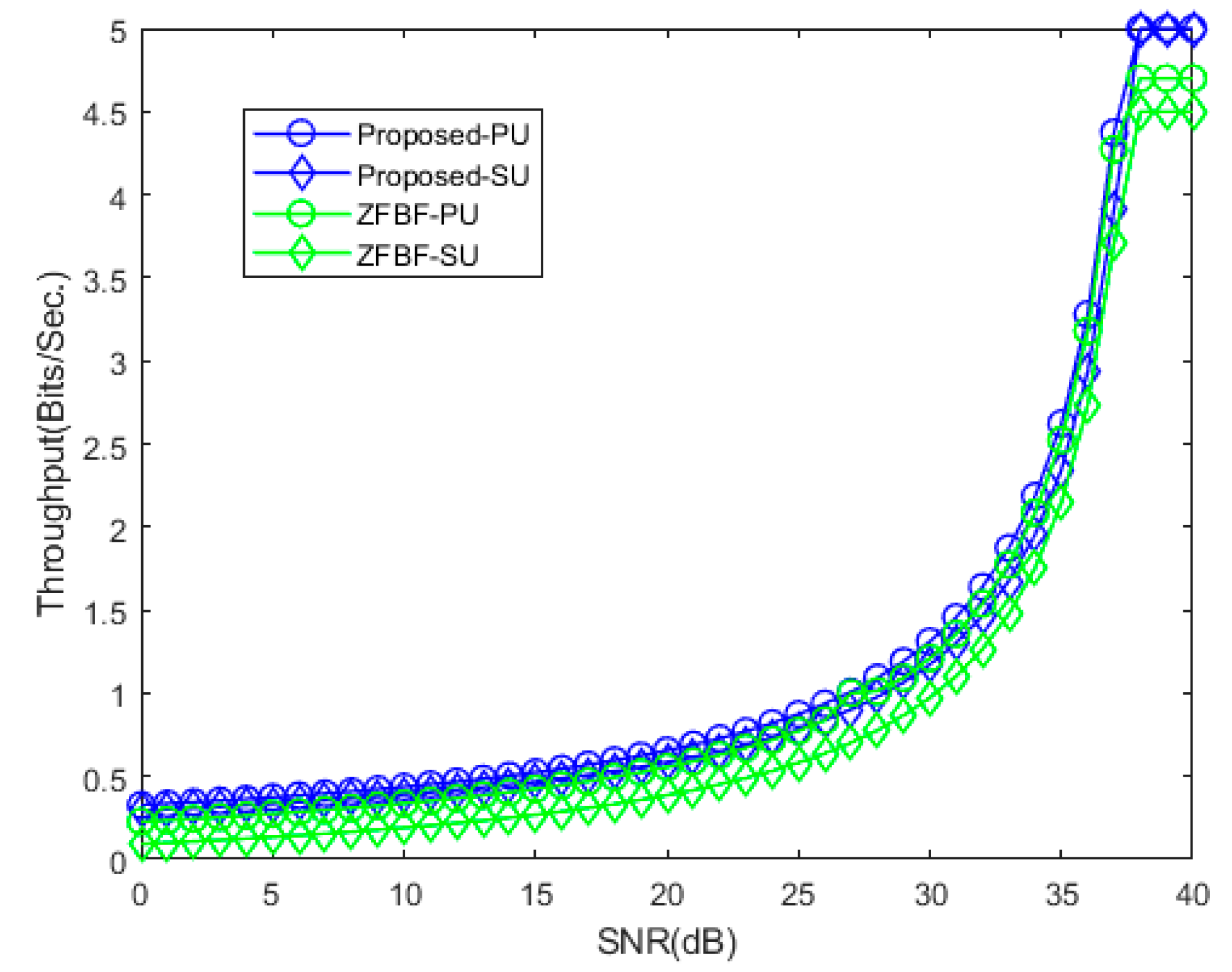 Symmetry 11 01260 g009