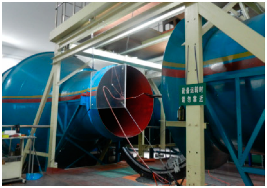 Symmetry 11 01261 g001