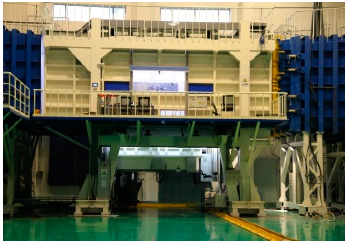 Symmetry 11 01261 g002