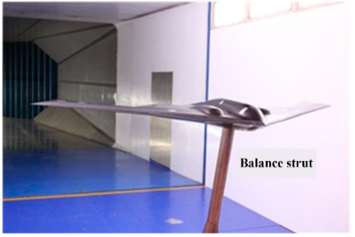 Symmetry 11 01261 g004