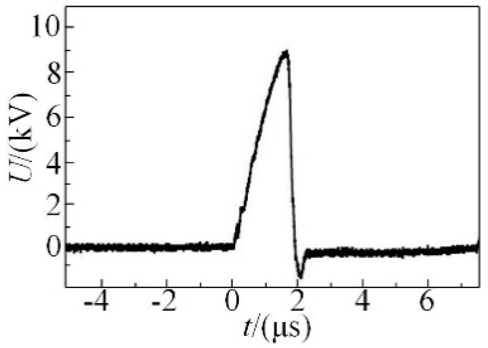 Symmetry 11 01261 g006