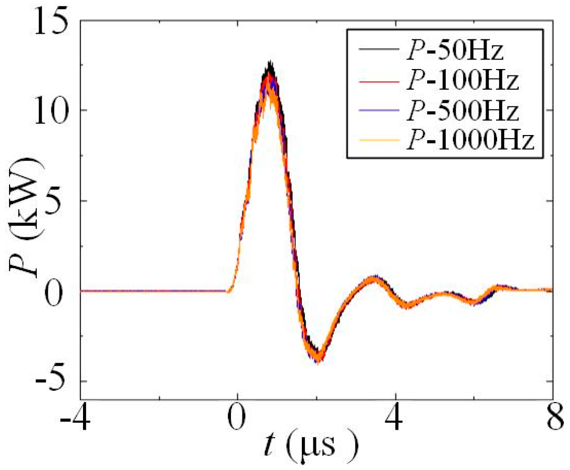 Symmetry 11 01261 g011