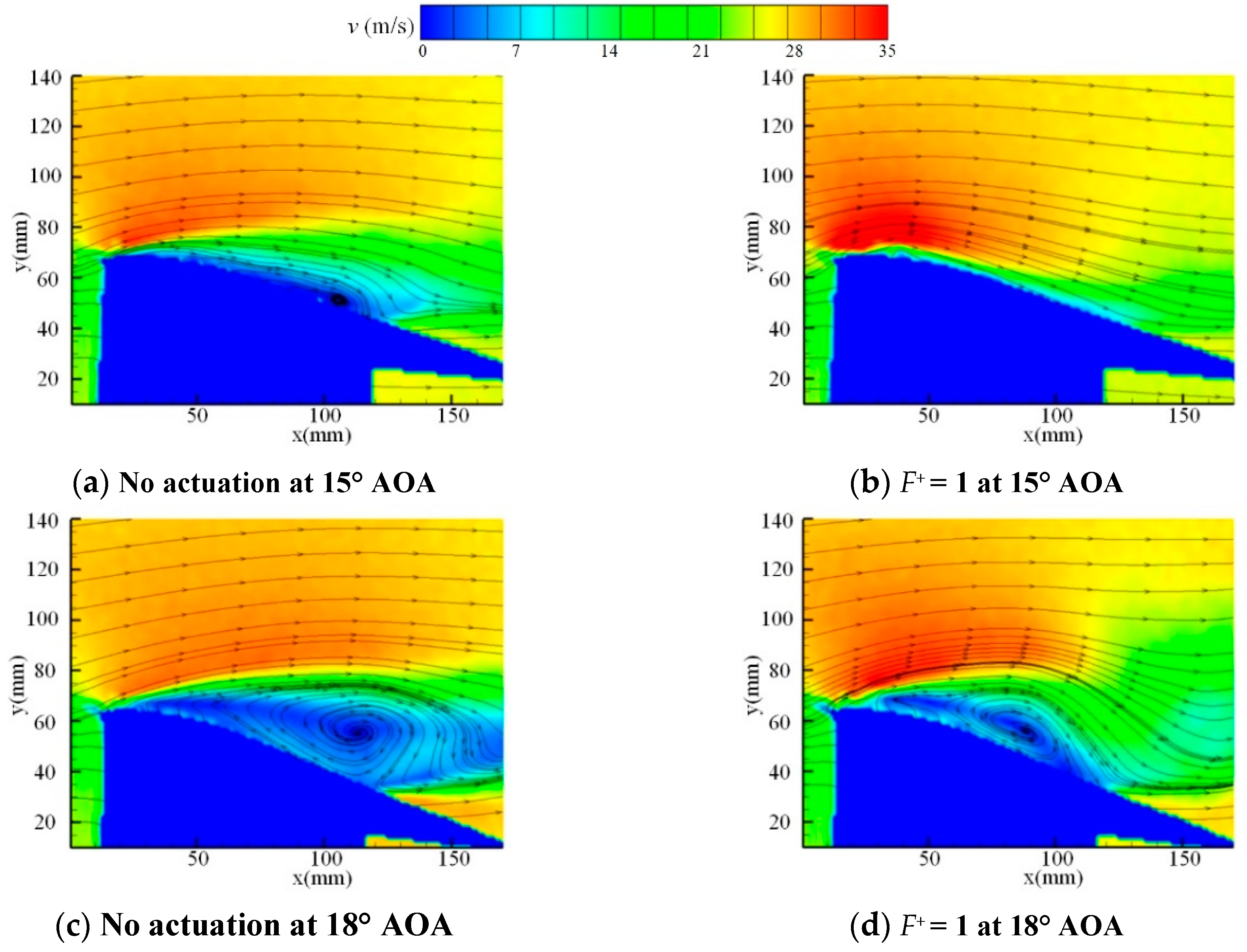 Symmetry 11 01261 g016