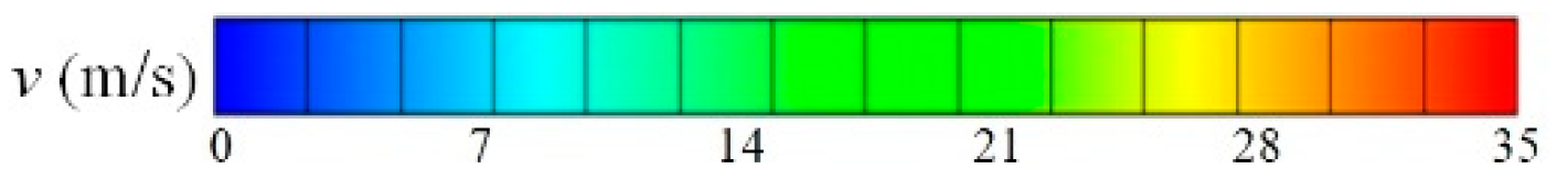 Symmetry 11 01261 g017a