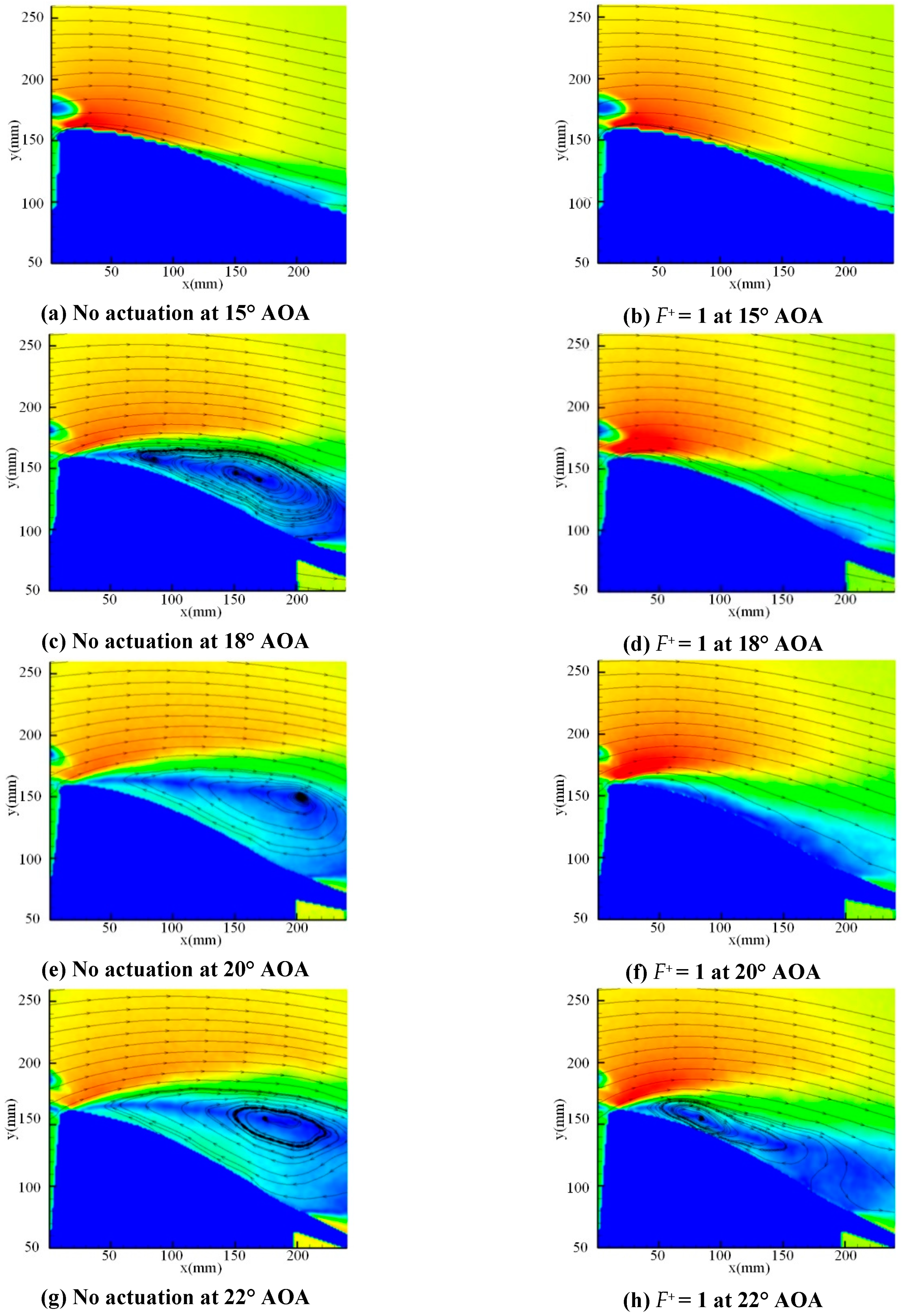 Symmetry 11 01261 g017b