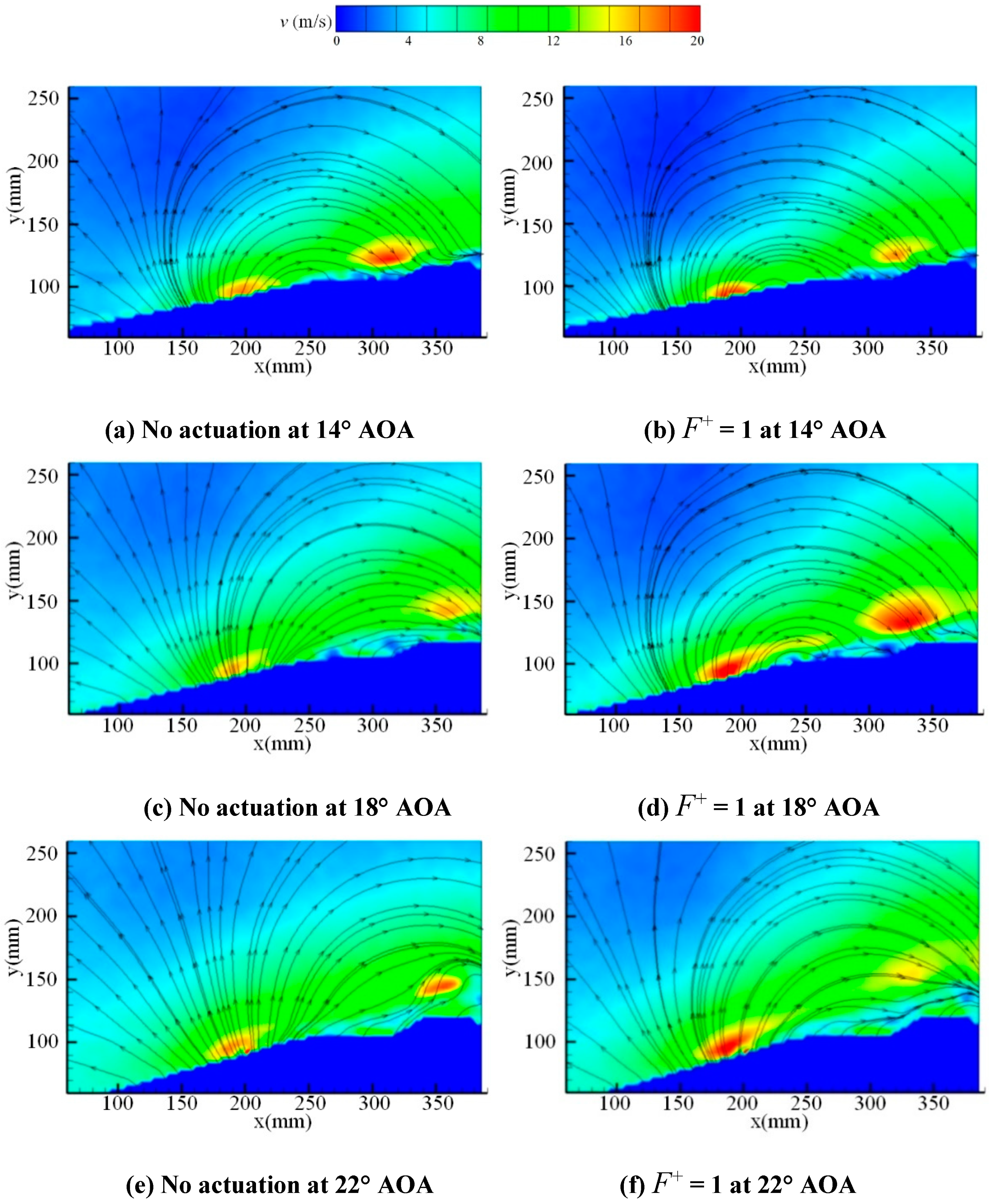 Symmetry 11 01261 g018
