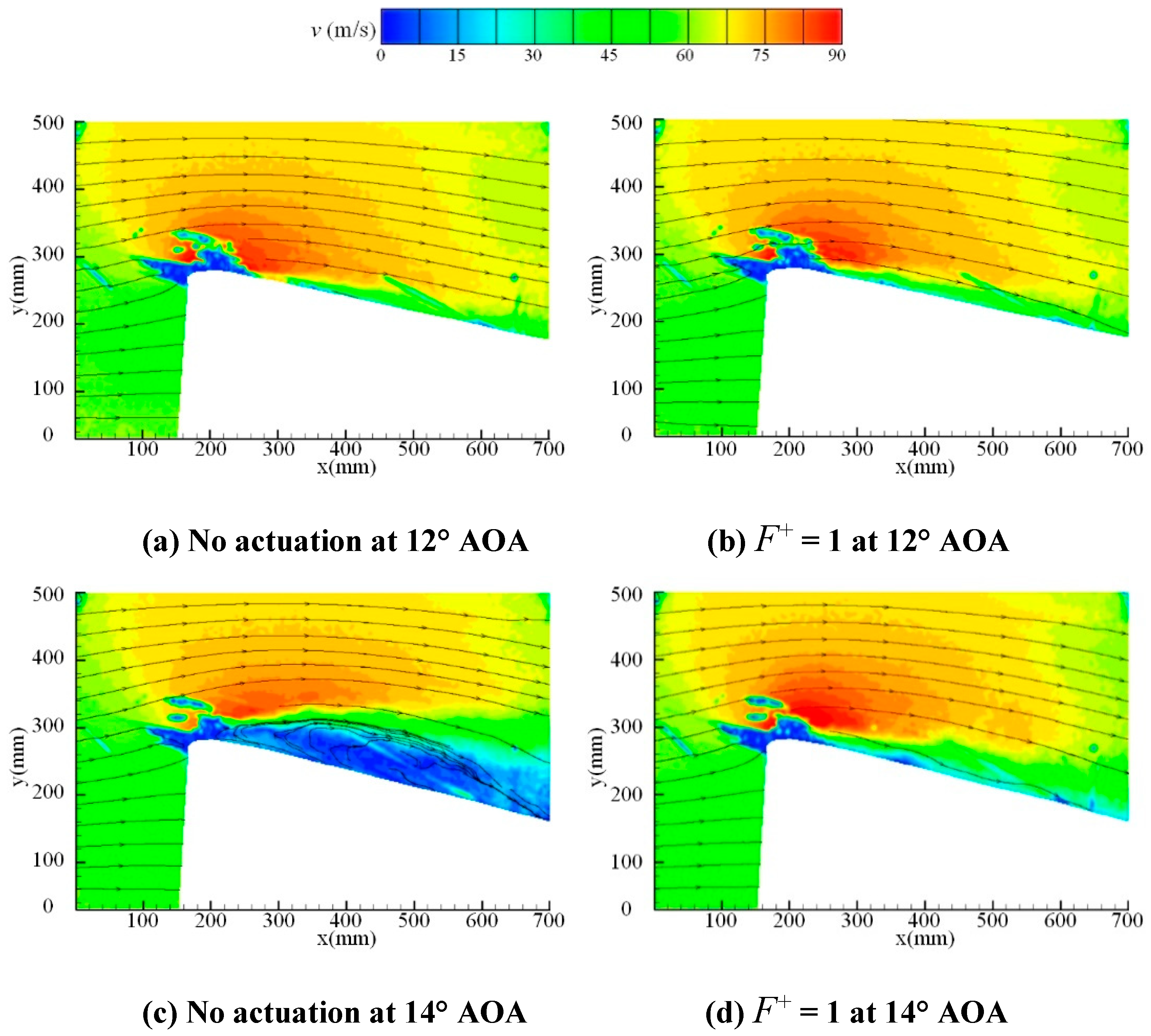 Symmetry 11 01261 g019