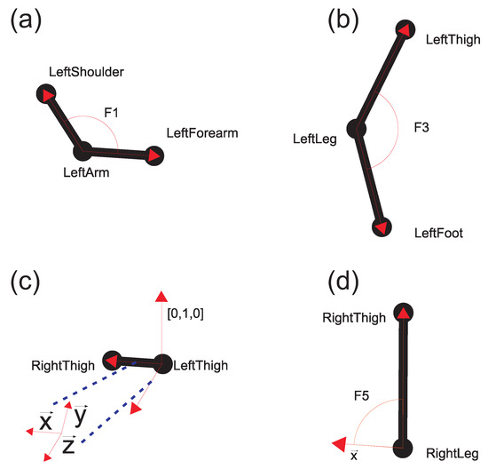 Symmetry 11 01264 g0a1