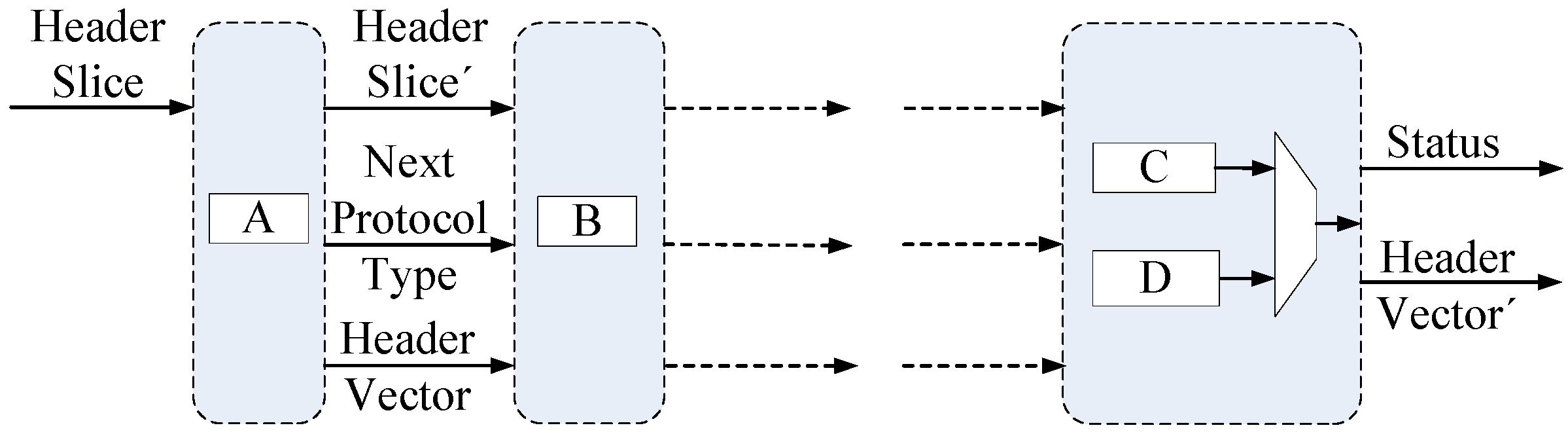 Symmetry 11 01265 g001