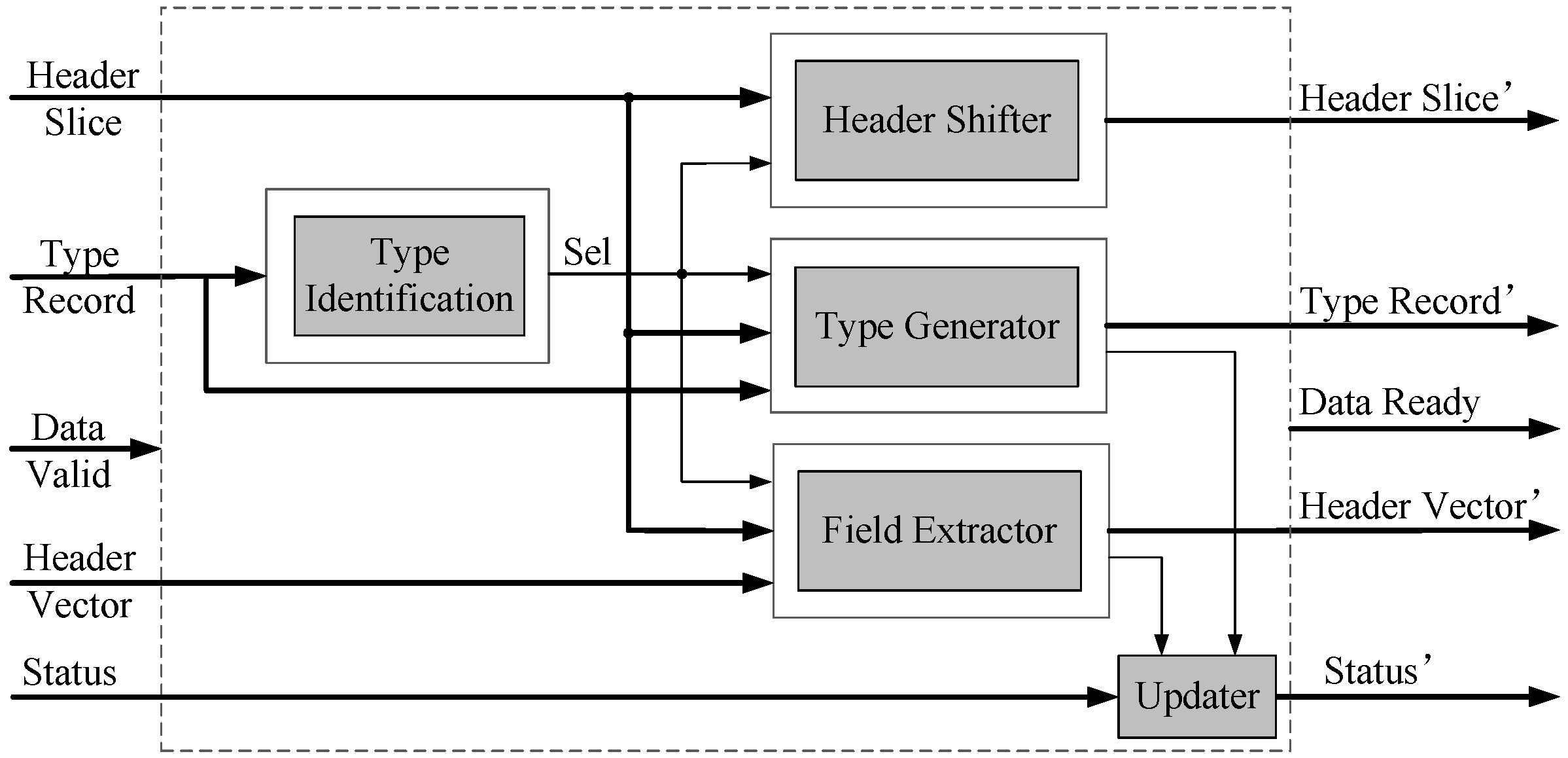Symmetry 11 01265 g004