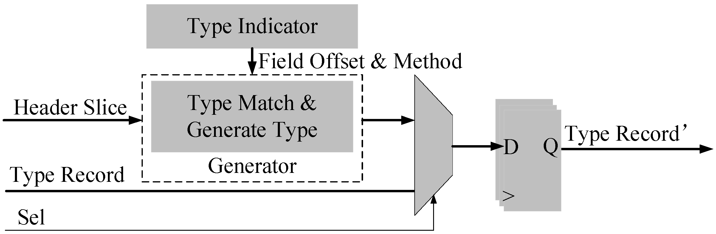 Symmetry 11 01265 g007