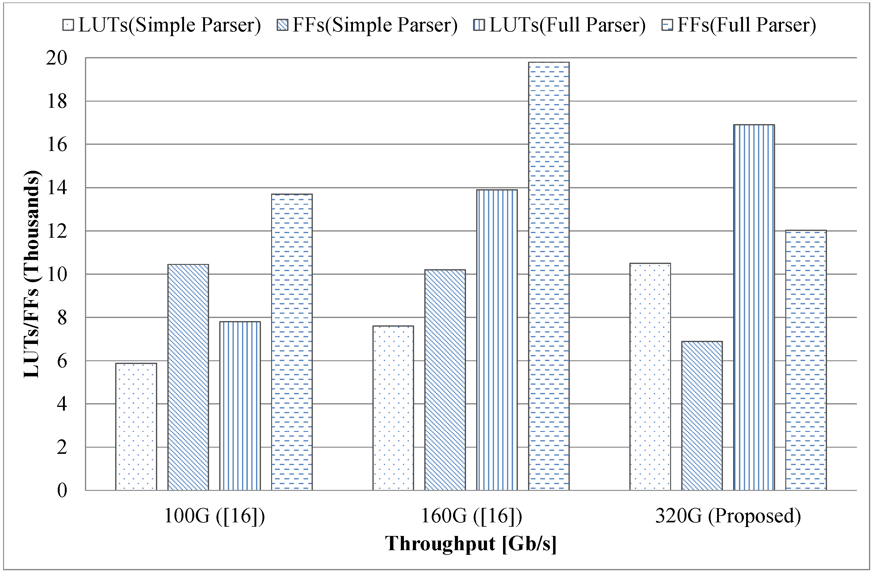 Symmetry 11 01265 g009